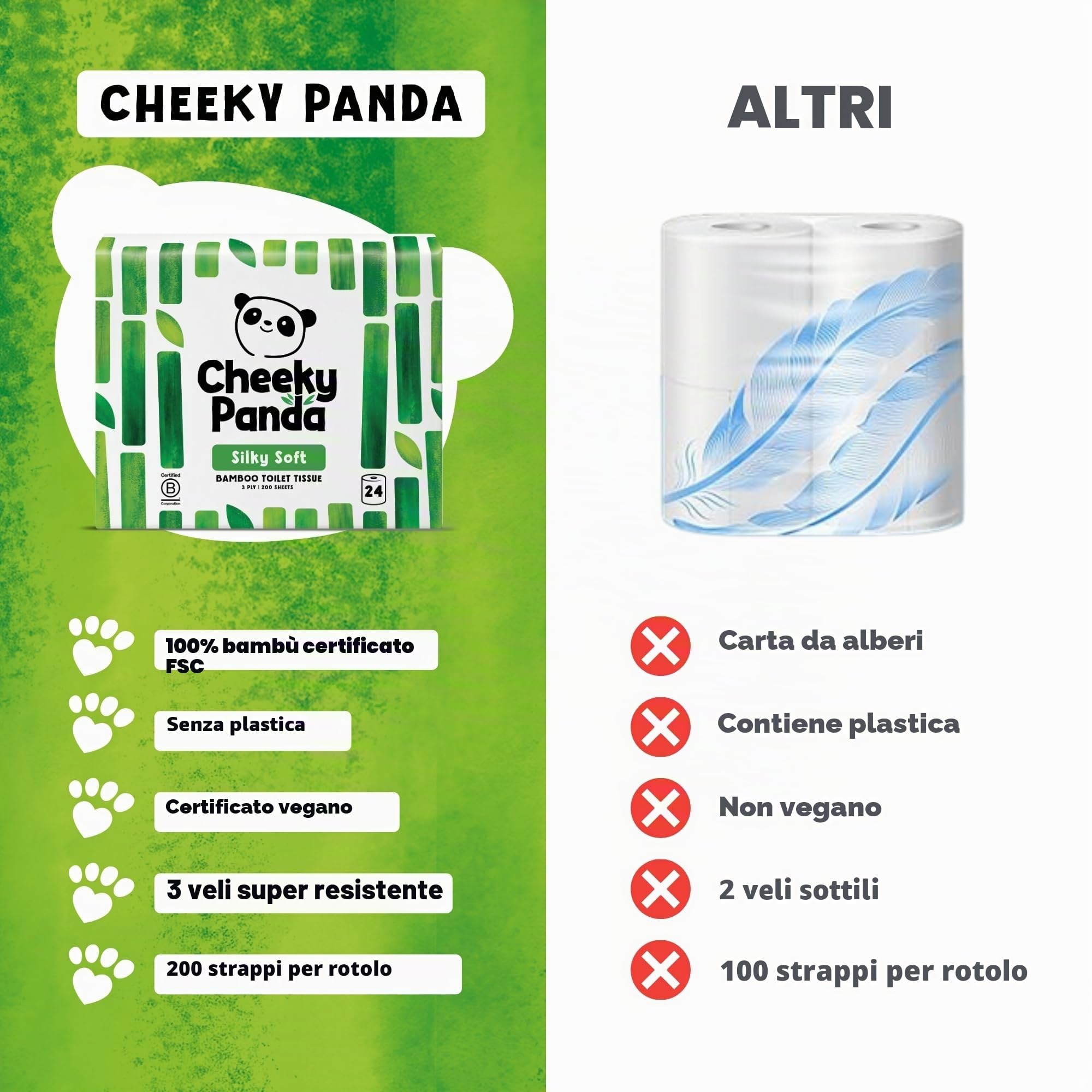 The Cheeky Panda Carta Igienica Bamboo | 24 x Rotoli Carta Igienica 3 Veli | 200 Soffici Fogli | Biodegradabile ed Ecológico | Senza plastica
