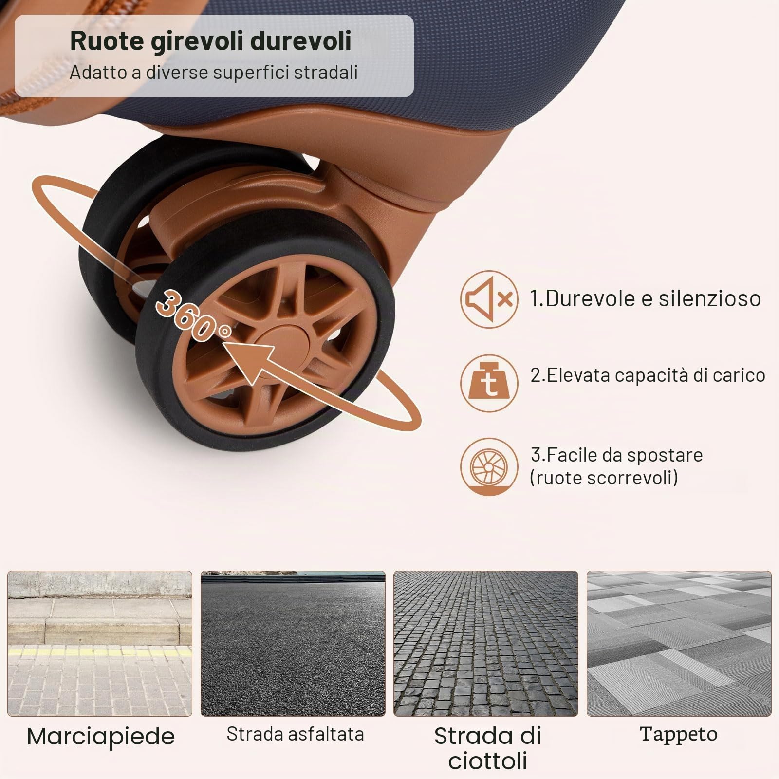 Kono Valigia Trolley Media 65cm Valigie Rigide Leggero con TSA Lucchetto e 4 Ruote Girevoli, Blu