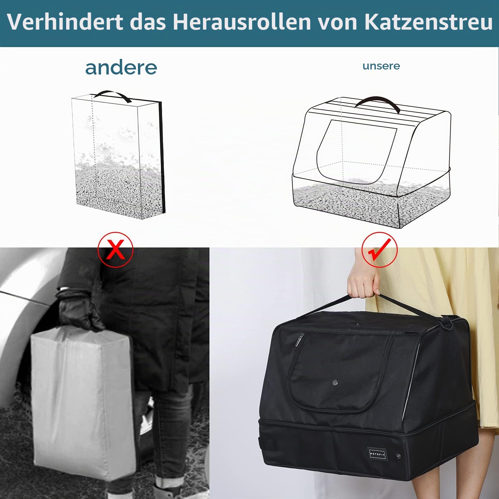 Petsfit Reise Katzentoilette mit Deckel, tragbare Katzen Reisetoilette mobiles Katzenklo für Auto, Portable Cat Litter Box für unterwegs
