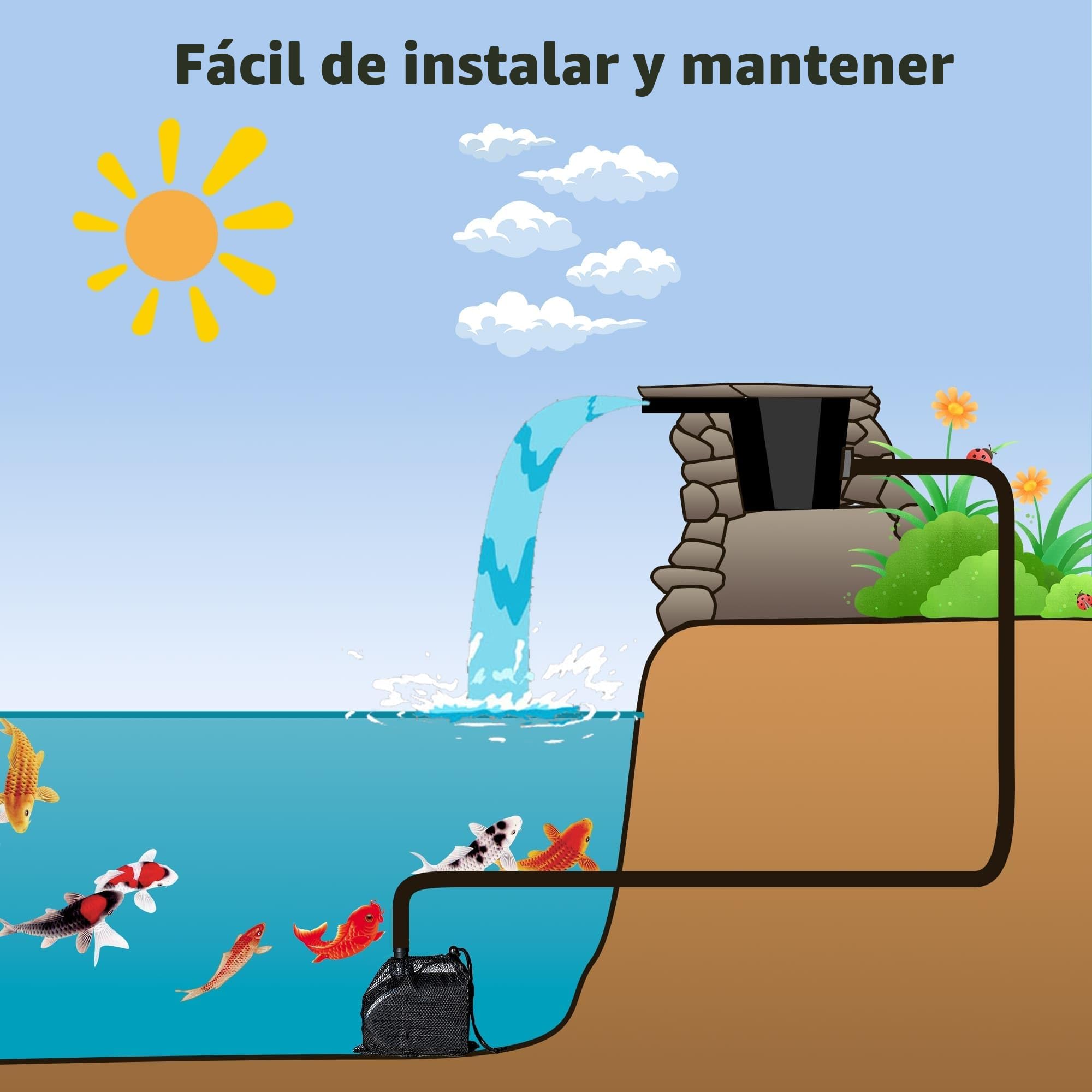 Biling Juego completo de cascada para estanque con filtro de estanque, cascada con bomba de estanque de 80 W, 4500 L/H, cascadas, kit para estanques de jardín, juego de agua, terraza