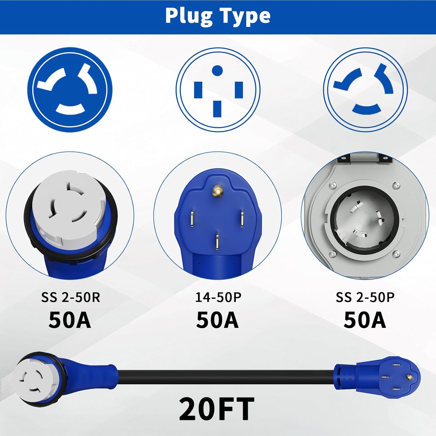 50 amp generator cord and power inlet box 20ft 125v/250v 6/3 awg+8/1 awg,stw pure copper generator extension cord nema 14-50p to nema ss 2-50r 135 degree twist lock connector etl listed