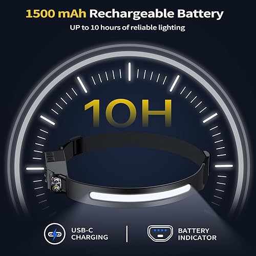 Miniatura 4 de LHKNL Lumilight - Linterna frontal recargable de 2 unidades, 230 de haz ancho con luz blanca y roja, luz de casco duro de larga duración, sensor de