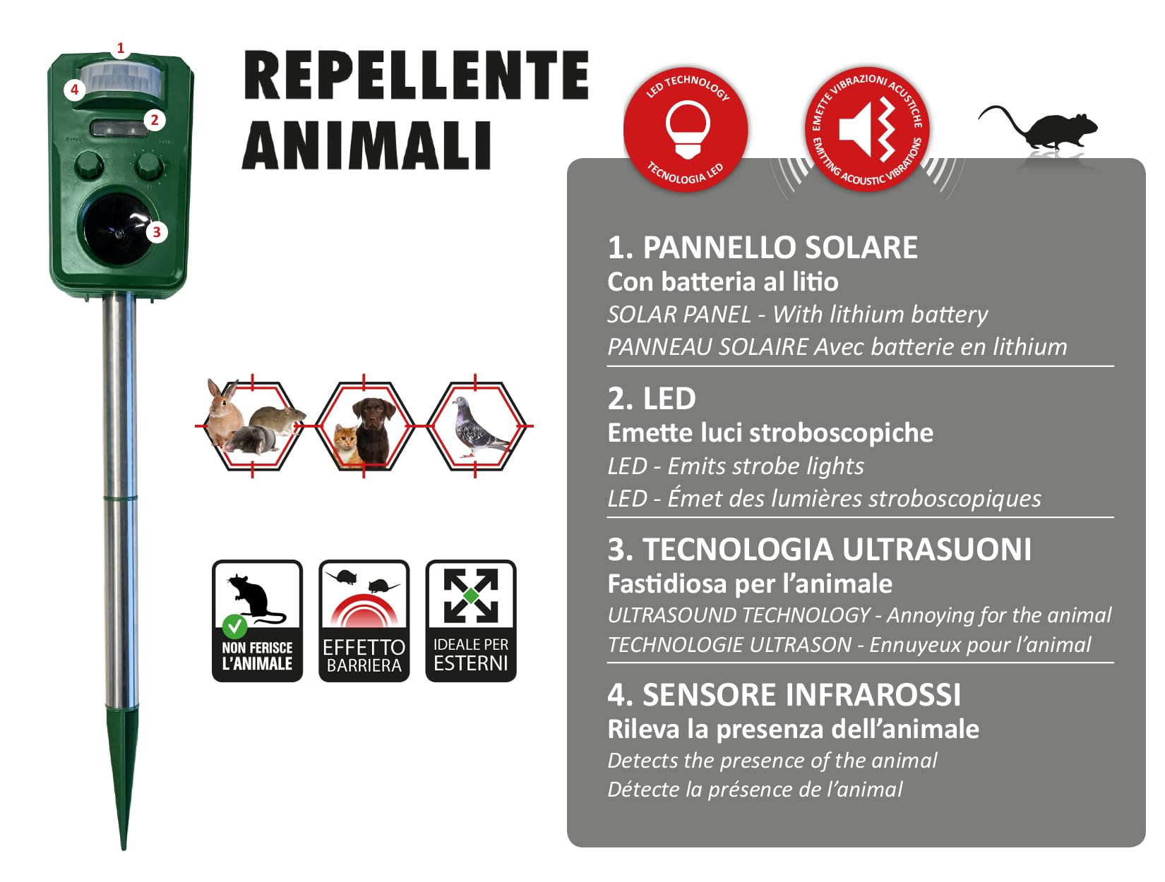 Sandokan, Repellente Animali Ad Energia Solare, Tecnologia Ultrasuoni Con Sensore Infrarossi e Luci Stroboscopiche, Protezione Giardini, Orti e Cortili, 6 Modalità di Frequenza, Ecologico e Sicuro