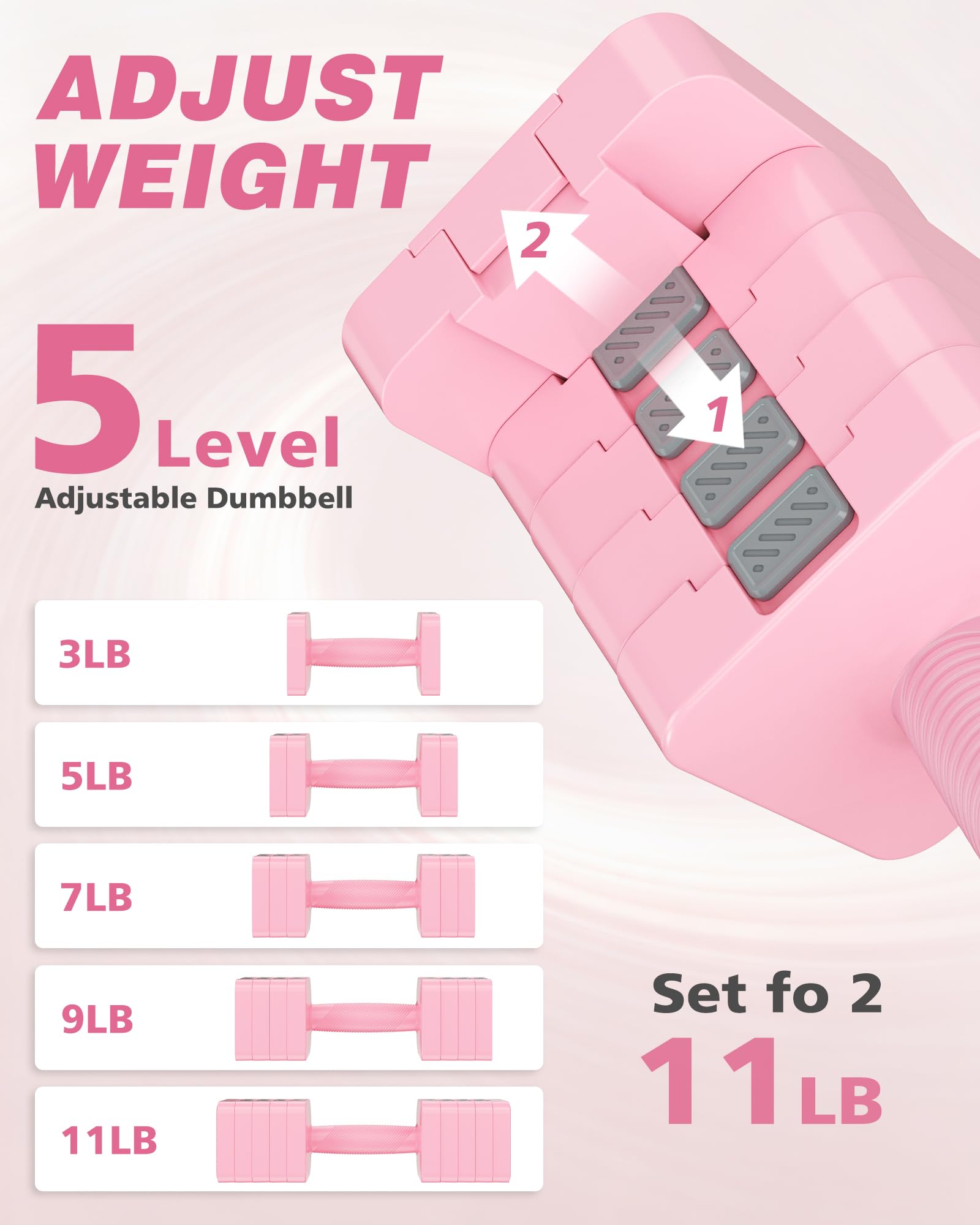 Rendpas Adjustable Dumbbell Set of 2, 10lb & 22lb Pairs (5lb/11lb Each) | Anti-Slip No-Roll Handle Weights, Bench Combo Option for Home Gym, Pilates & Strength Training