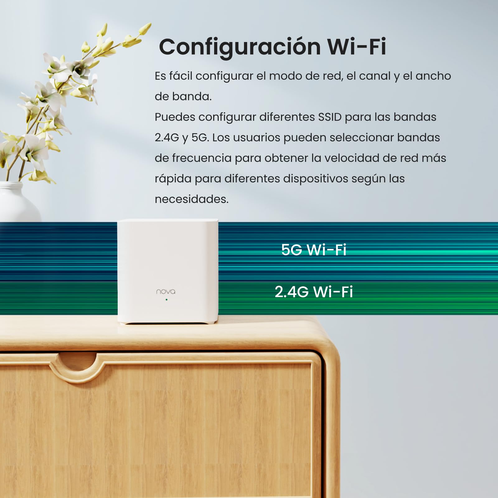 Tenda Nova Mesh MX3 (3-Pack) - Router Mesh WiFi 6 AX1500, WiFi Mesh de Doble Banda 2,4 GHz/5 GHz, Cobertura hasta 270㎡ y Conecta Más de 50 Dispositivos, MU-MIMO, OFDMA