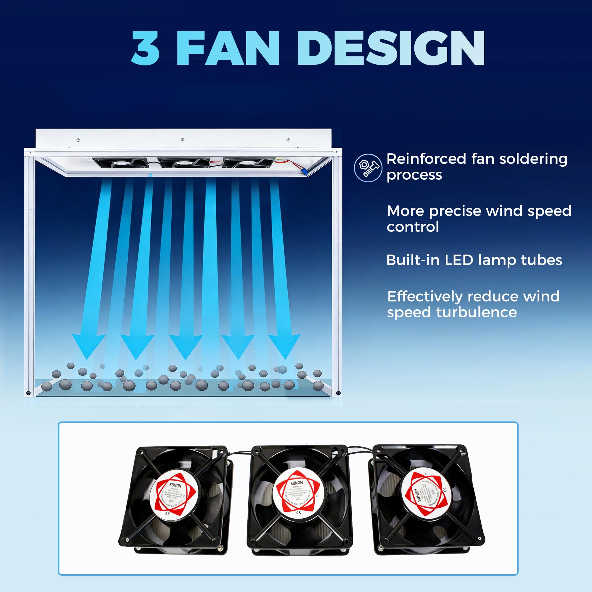 Laminar Flow Abzug, Luftstrom-Reinigungsbank, Mit 3 Ventilatoren, Hepa-Filter, 26x12x20 Zoll, Vertikale Laminar-Flow-Hauben-Luftstrom-Reinigungsbank, Für Werkstatt/Labor, leiser Betrieb 220V