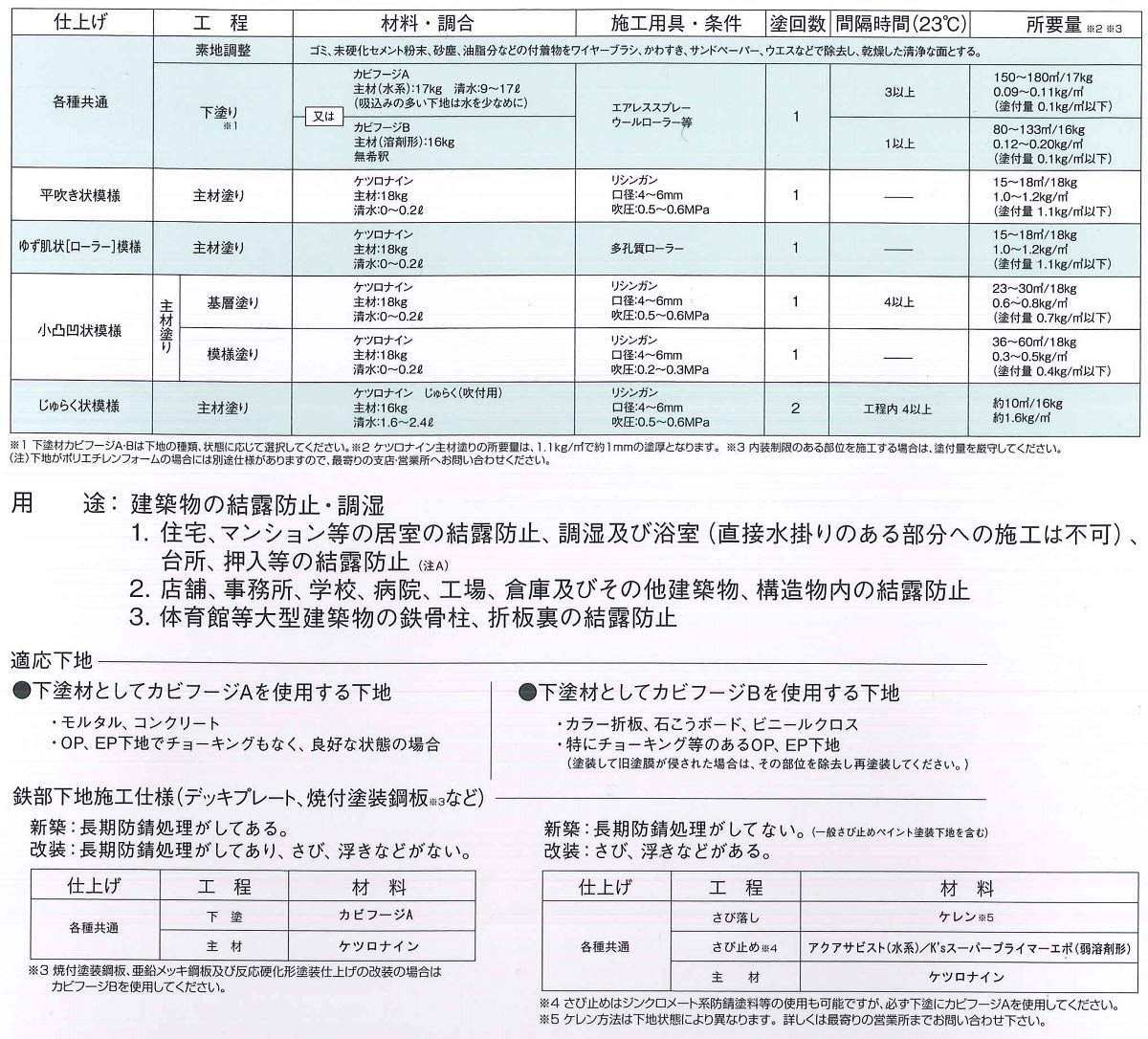 Amazon.co.jp: 菊水化学工業 カビフージB 3kg 業務用 油性 