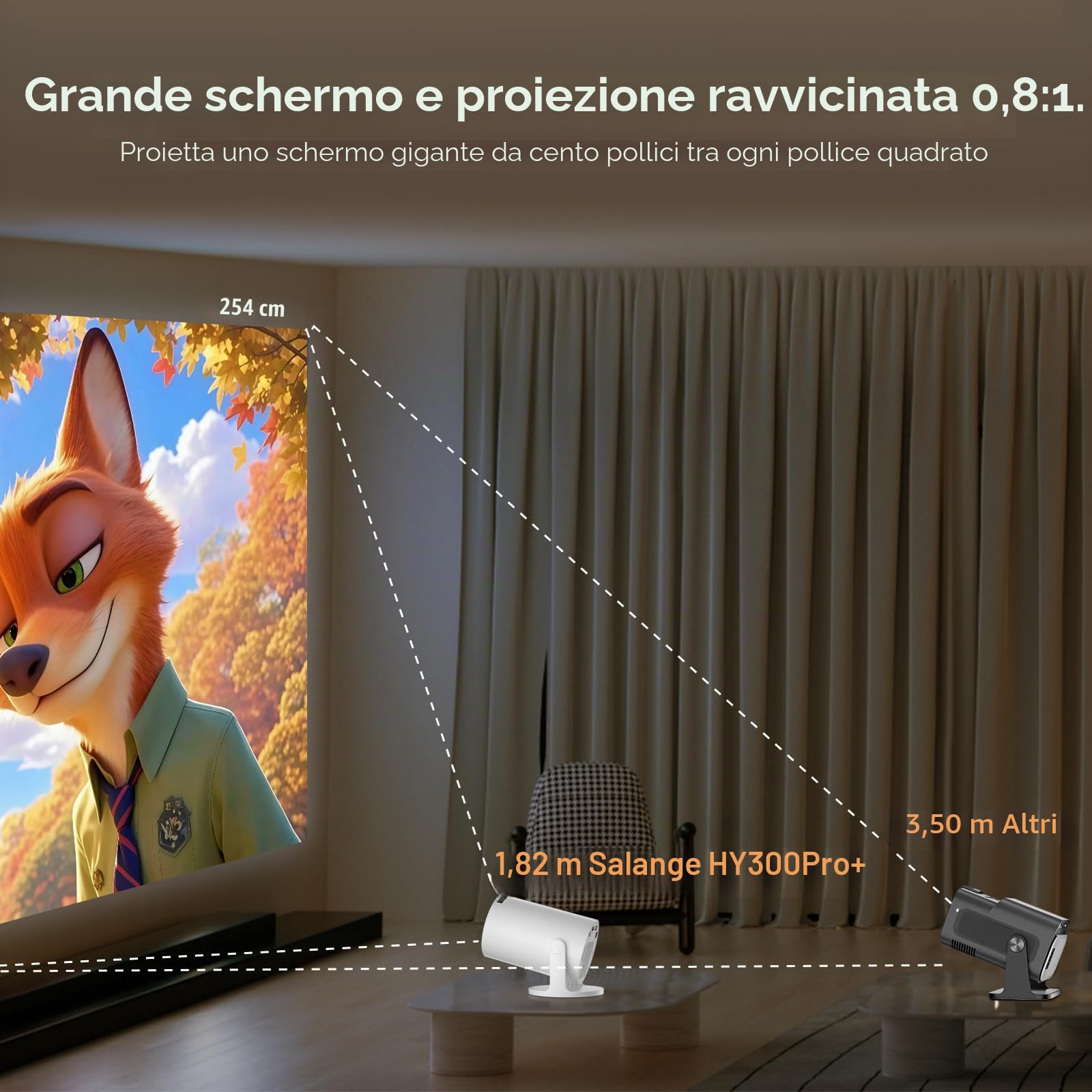 Salange Mini proiettore 4K supporta Smart Proiettore Android, videoproiettore portatile con WiFi 6 e Bluetooth 5.2 Auto Keystone, piccolo proiettore per home cinema all'aperto, 180° girevole bianco