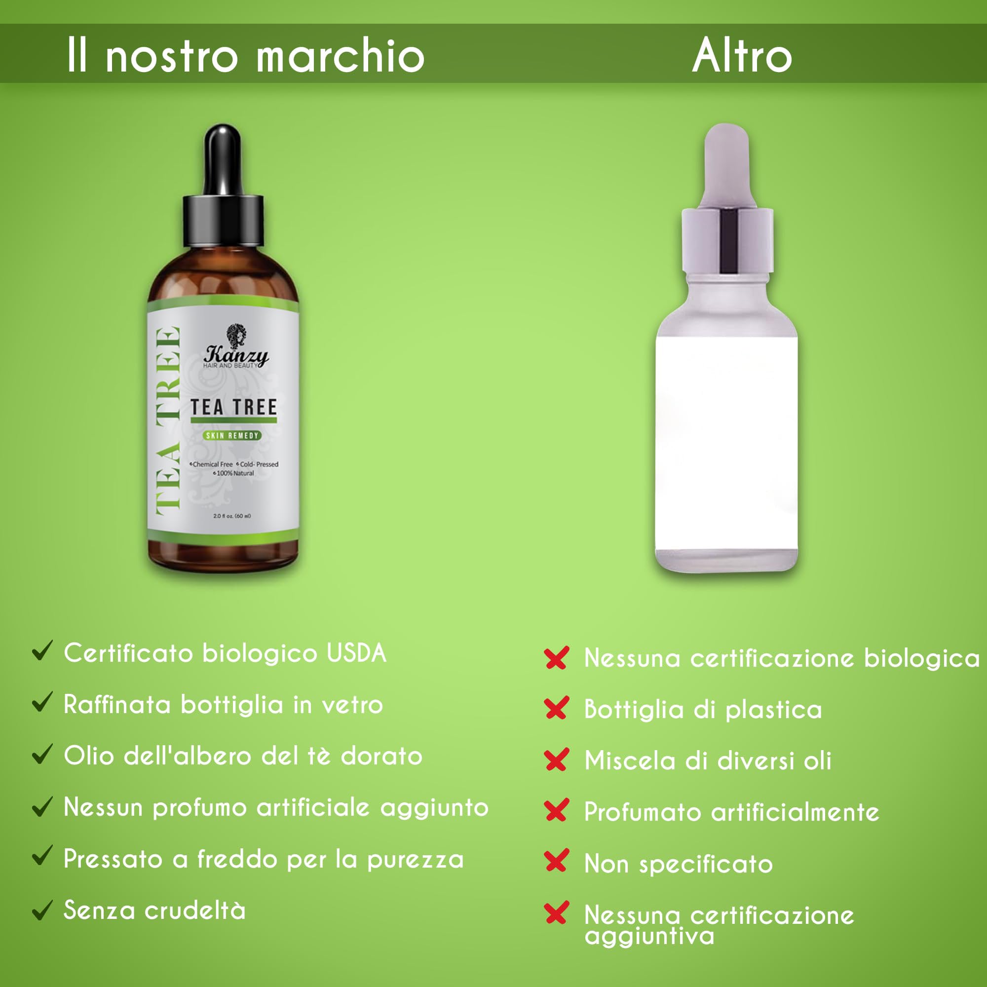 Kanzy Tea Tree Oil 60ml Olio di Albero Del Tè per Viso, Corpo, Unghie, Capelli e Aromaterapia Diffusore, Olio Essenziale Tea Tree