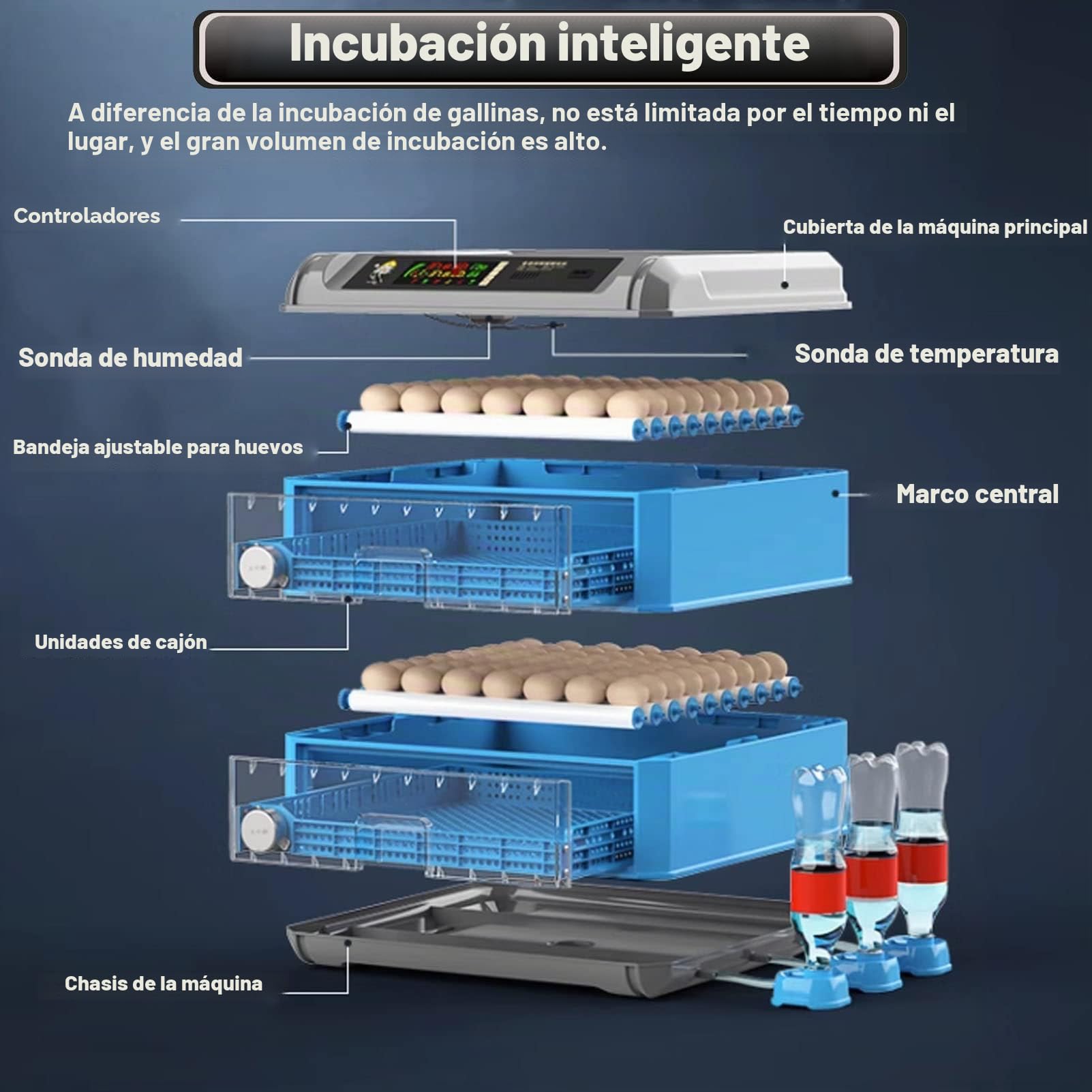 Incubadora de Huevos, 128-500 Huevos de gallina a la incubadora de Pollitos automáticos con giras de Huevo automático, incubadora de Control de Temperatura para eclosionar Pollos, Ganso,500