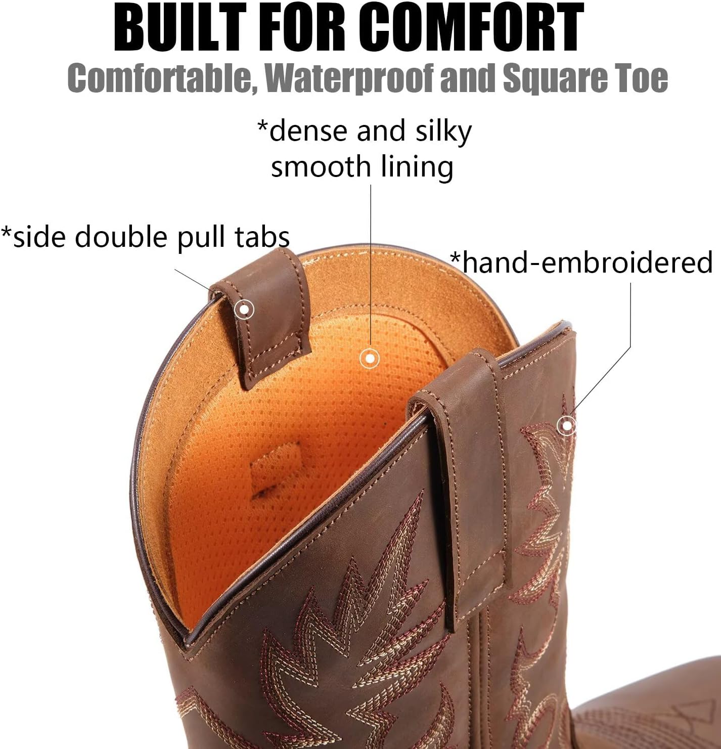 SUREWAY Men's Western Cowboy Boots-Soft Toe,Waterproof Square Toe Work Boots for Men,Comfortable & Durable,Oil/Slip Resistant,Thicker Leather,Rubber Sole,Work Shoes With Embroidered - Image 3