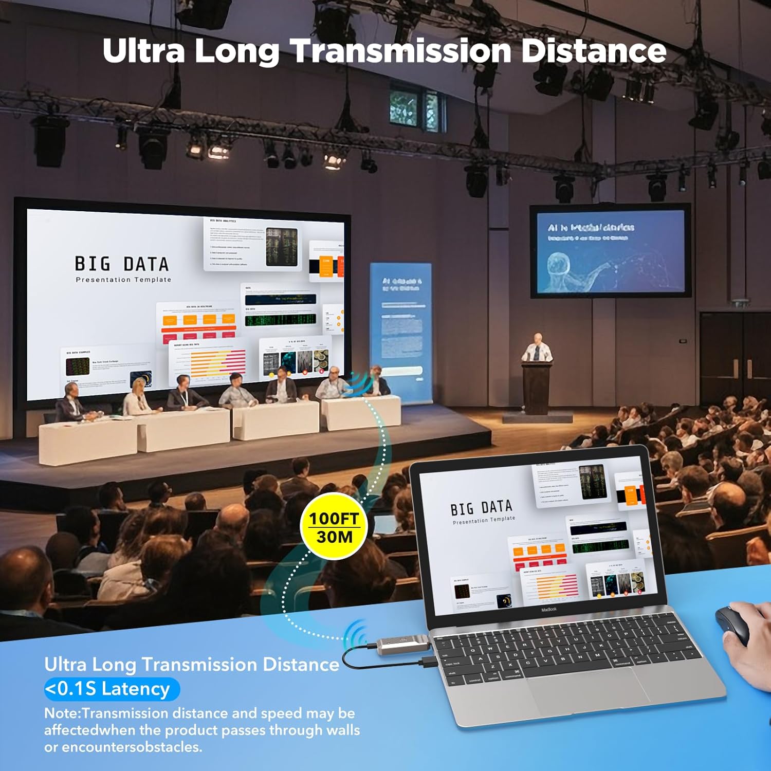 Wireless HDMI for Big Presentations