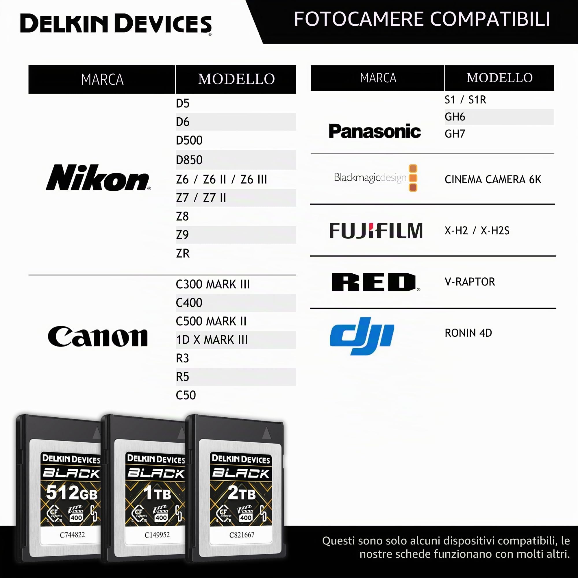 Delkin Devices Scheda di memoria CFexpress™ Type B 4.0 VPG400 da 512 GB, ad alta velocità, per fotografia professionale e videografia (512 GB)
