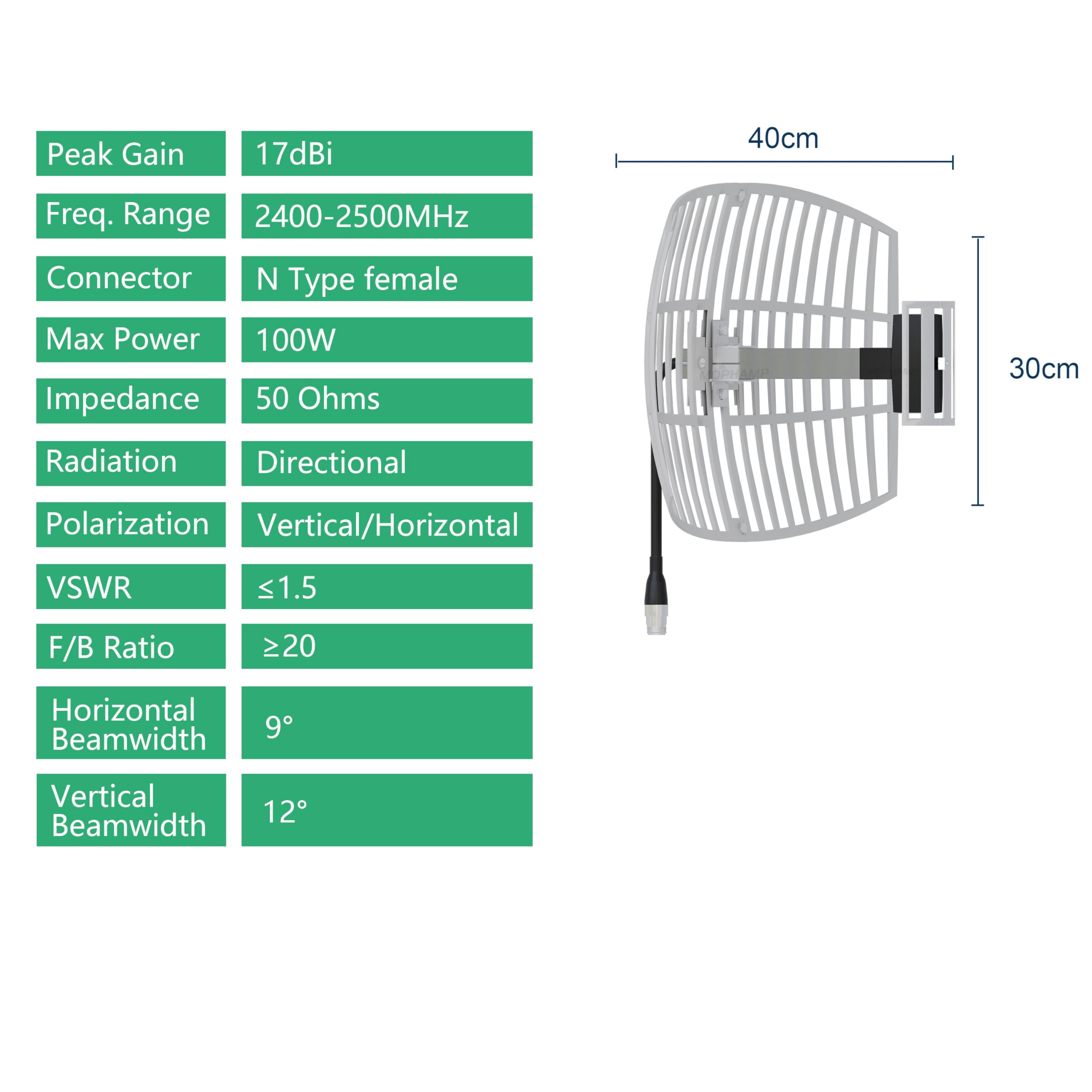 Antenna a griglia WiFi da 2,4 GHz con guadagno da 17 dBi – ricezione WiFi a lunga distanza fino a 15 km, resistente alle intemperie, con cavo a bassa perdita da 10 m, compatibile SMA e RP-SMA