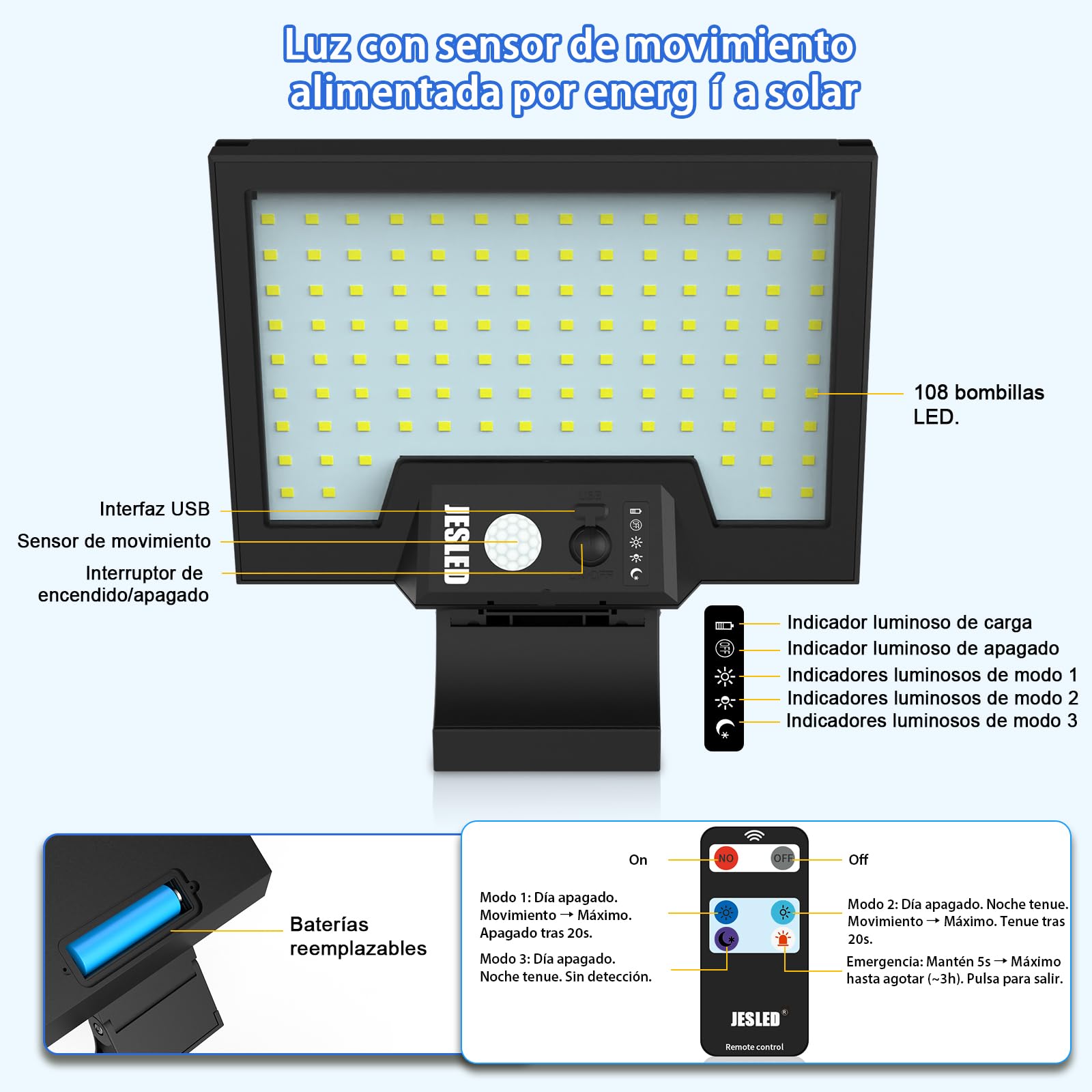 JESLED Luces Solares Exterior 108LED con Sensor Movimiento,2600mAh, 4 Modos IP65, Carga Rápida Tipo-C, Iluminación Seguridad - Resistente al Agua y Clima Extremo para Patio Jardín Garaje, Pack 4
