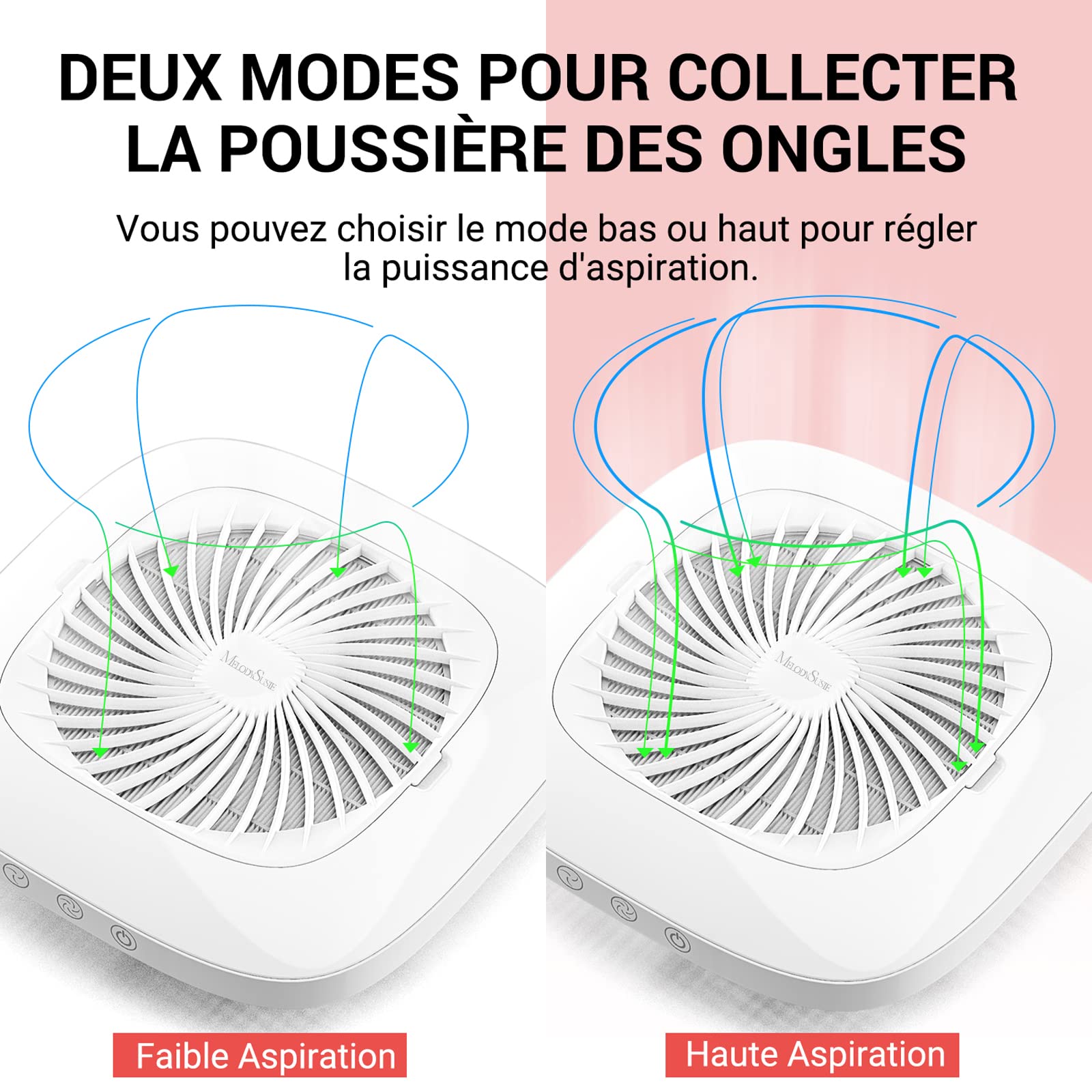 MelodySusie Aspirateur à Manucure Ongles Professionnel Ventilateur Collecteur de Poussière d'Ongles Faible Bruit Aspirateur de Table Puissant pour la Manucure au Salon ou à la Maison