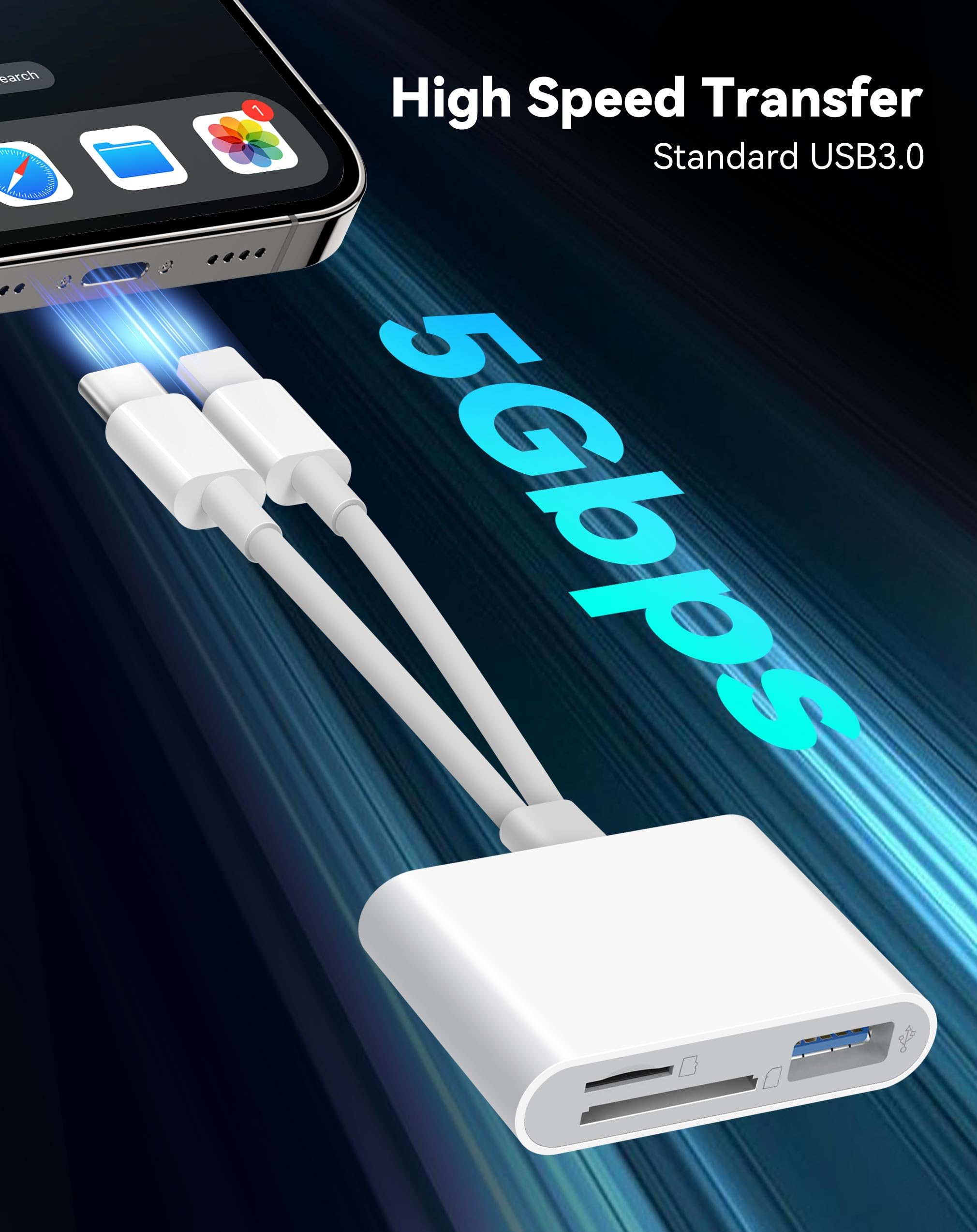 Lettore di schede SD per iPhone, iPad, USB-C e lettore di schede di memoria a doppia porta, trasferimento USB 3.0 ad alta velocità, non richiede app o driver, adattatore per fotocamera supporta SD