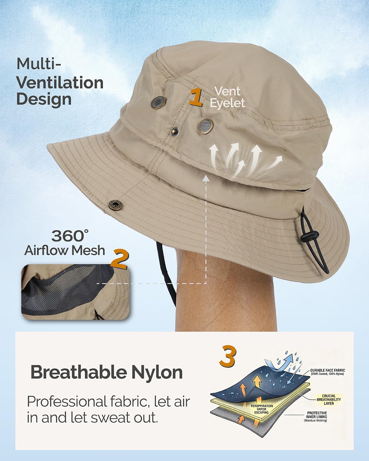 Hat Hut Mens Waterproof Bucket Rain Hat, UPF50+ Sun Hat, Wide Brim, Packable, All-Weather Outdoor Hiking Fishing Hats - 5