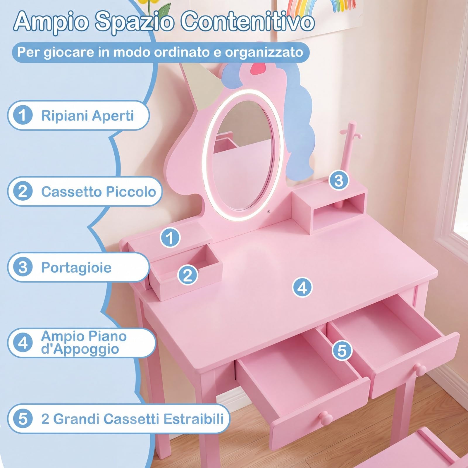 COSTWAY Toeletta Trucco per Bambini a Unicorno con Specchio Ovale, Rosa | Postazione Trucco in Legno con Tavolino con Cassetti, Mensole e Scaffale & Sgabello & Specchio Rimovibile per Cameretta
