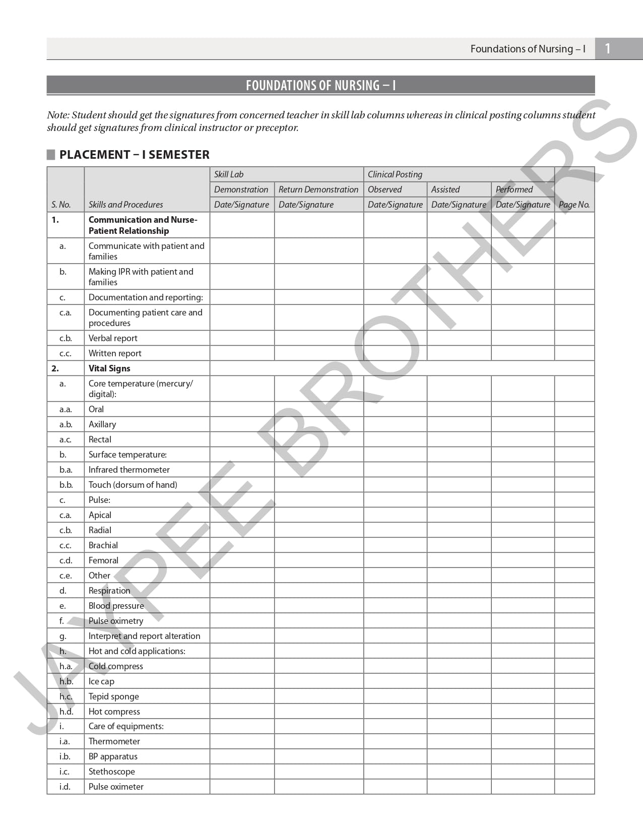 CUMULATIVE RECORD BOOK- FUNDAMENTALS OF CLINICAL NURSING 2
