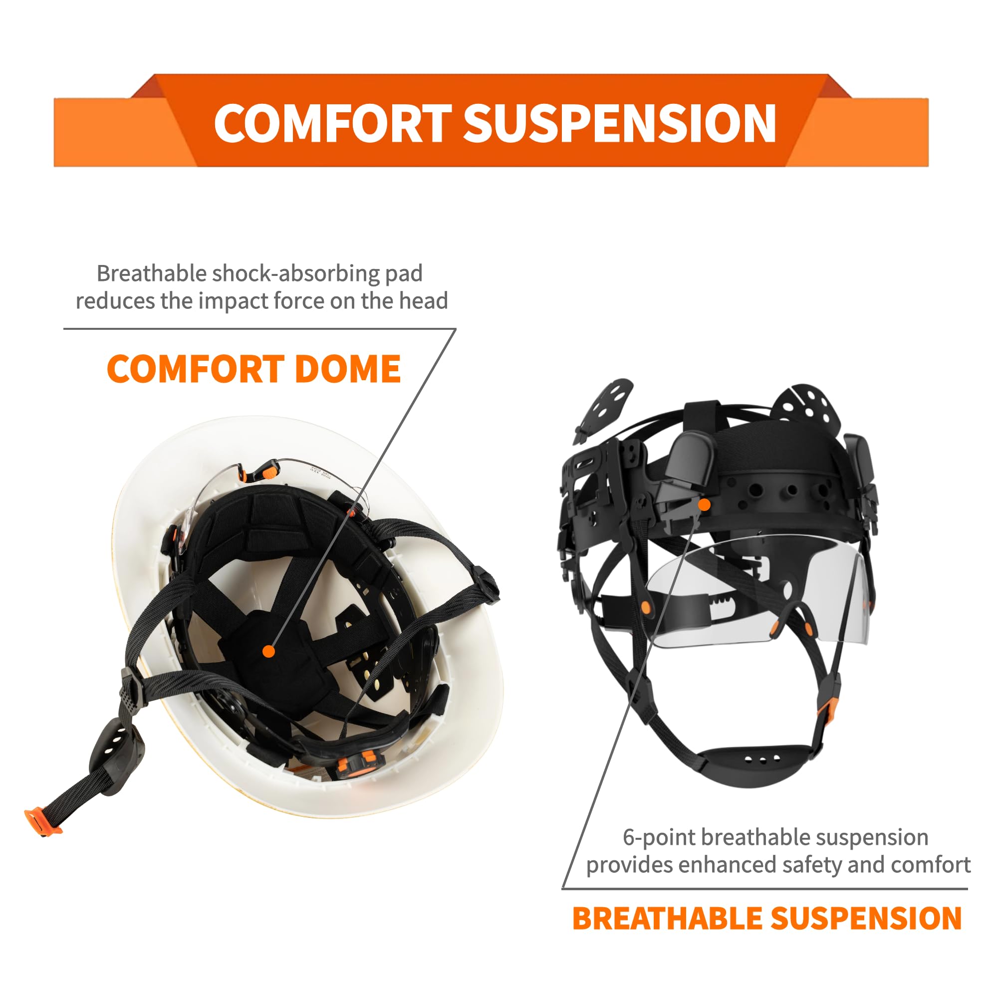 Casque de sécurité à large bord avec visière, casque de sécurité à suspension à cliquet à 6 points, protection supérieure contre les chocs, approuvé ANSI Z89.1 OSHA, idéal pour homme et femme