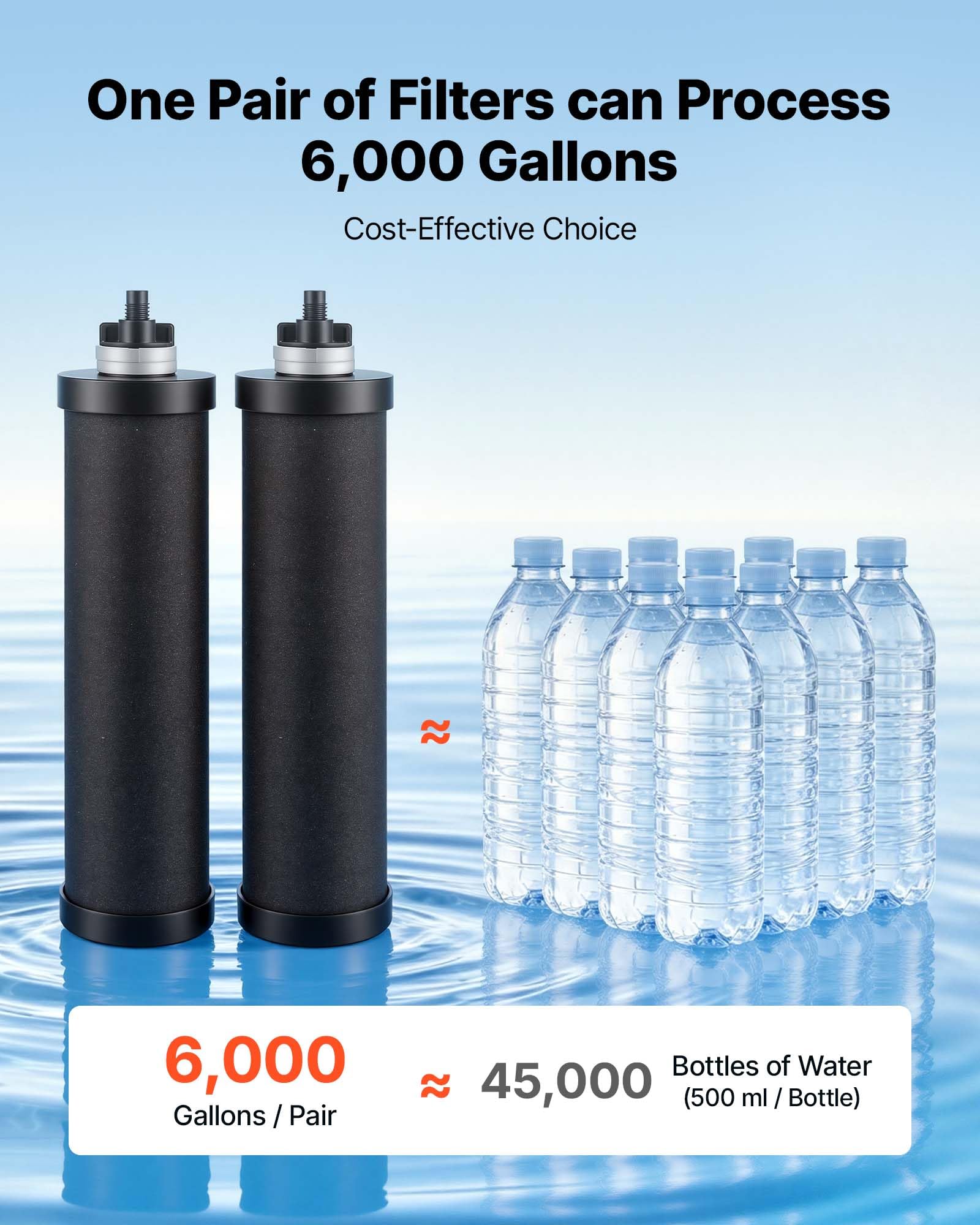 VEVOR Système de Filtration d'Eau par Gravité 12,3 L Filtre à Gravité Inox, Pour Camping, Fontaine Filtrante Réduction du Plomb et Jusqu'à 99% du Chlore, 2 Cartouches au Charbon Actif, Niveau d'Eau