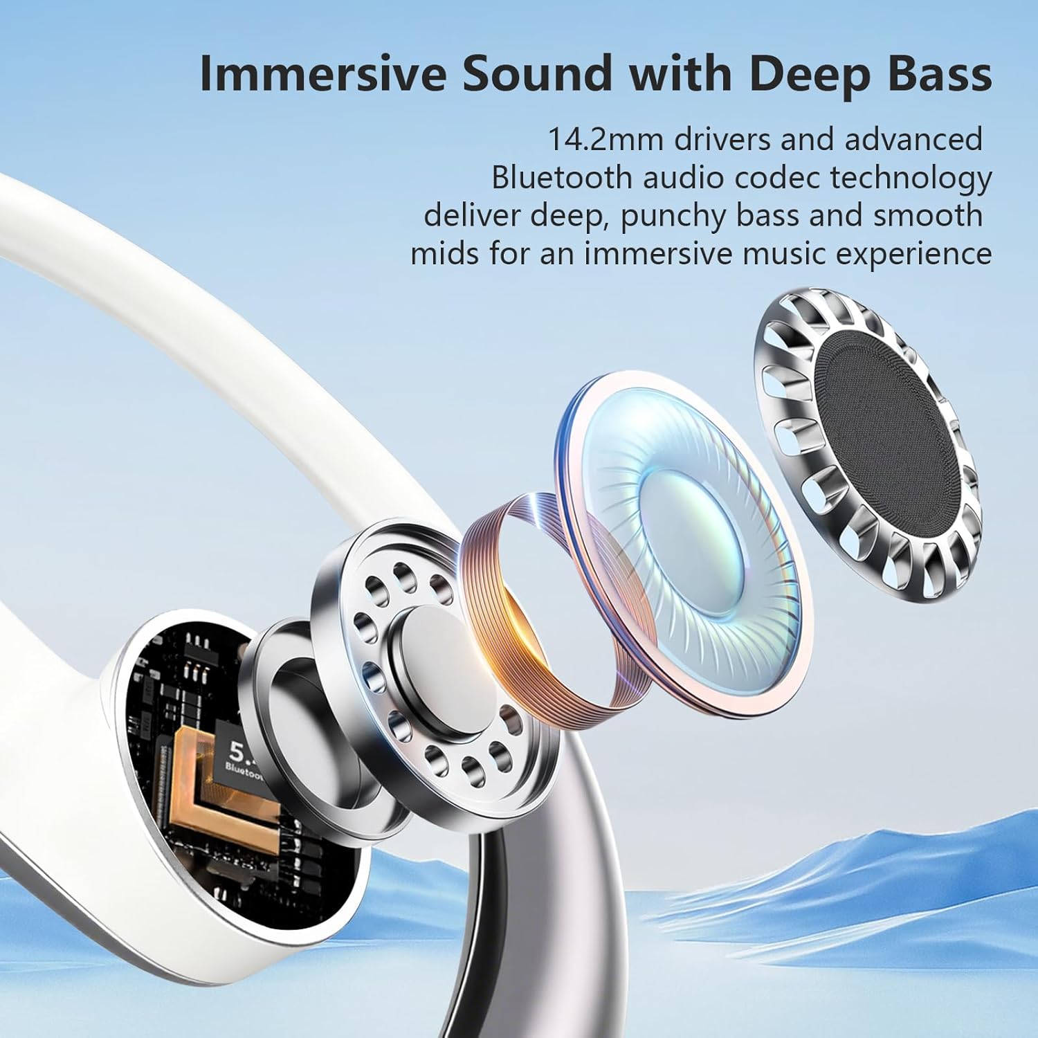 Open Ear Clip Wireless Earbuds Bone Conduction Headphones, Bluetooth 5.4, Open Ear Design, Built-in Mic, IPX7 Waterproof, LED Display Charging Case,Ear Hooks Ear Buds,Design for Running Walking - Image 3