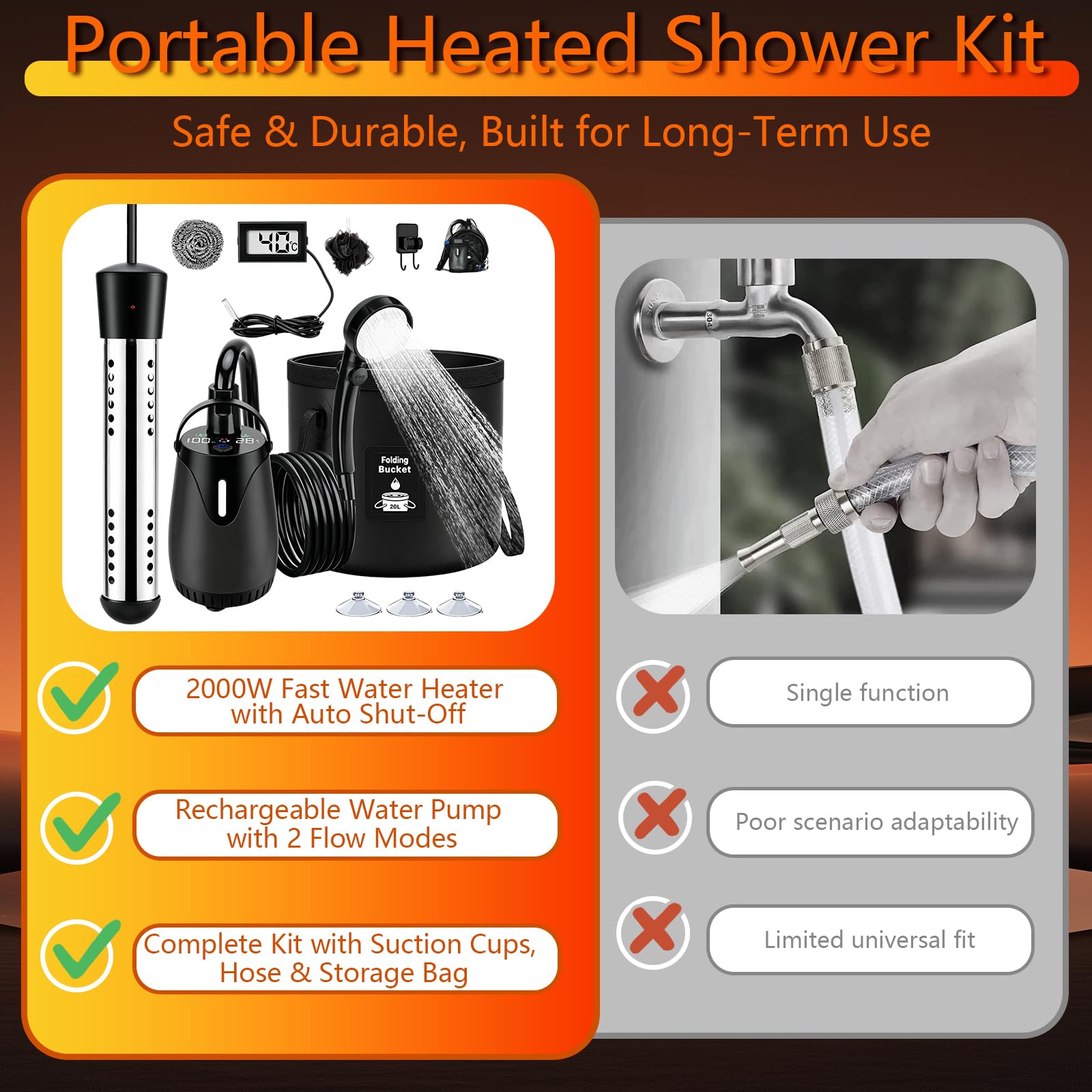Tragbare Campingdusche, 8000mAh Camping Dusche mit Pumpe und Tauchsieder Temperaturanzeige Außenduschen Set Wasserdicht IPX8 mit 20L Klappbarer Eimer Duschkopf und 2M Schlauch