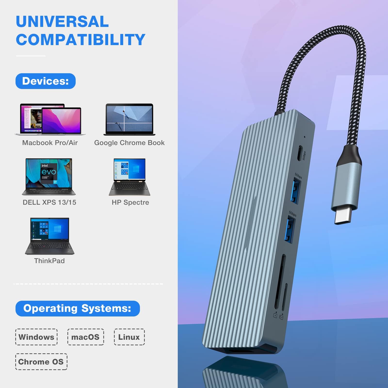 Docking Station USB C HUB, 10 en 1 USB C Docking Station con HDMI 4K, 2 USB 3.0, 2 USB 2.0, USB C, 100W PD, Tarjeta SD/TF Compatible con MacBook Pro/Air, Surface Pro/Go