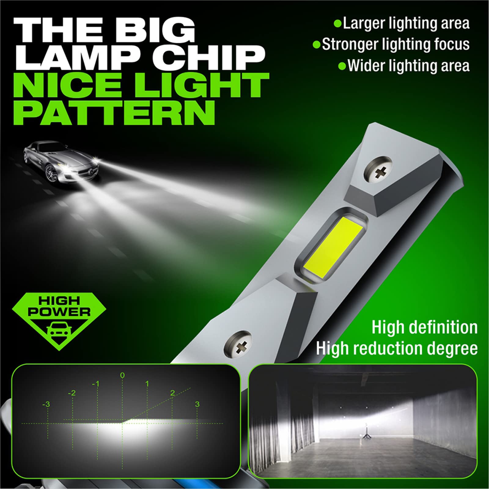 Bombillas LED Para Faros Delanteros, 100 W, 400% Más Brillantes, LED Blanco Frío De 6000 K, Plug And Play, IP68 Resistente Al Agua, Ventilador De Refrigeración Integrado,H4
