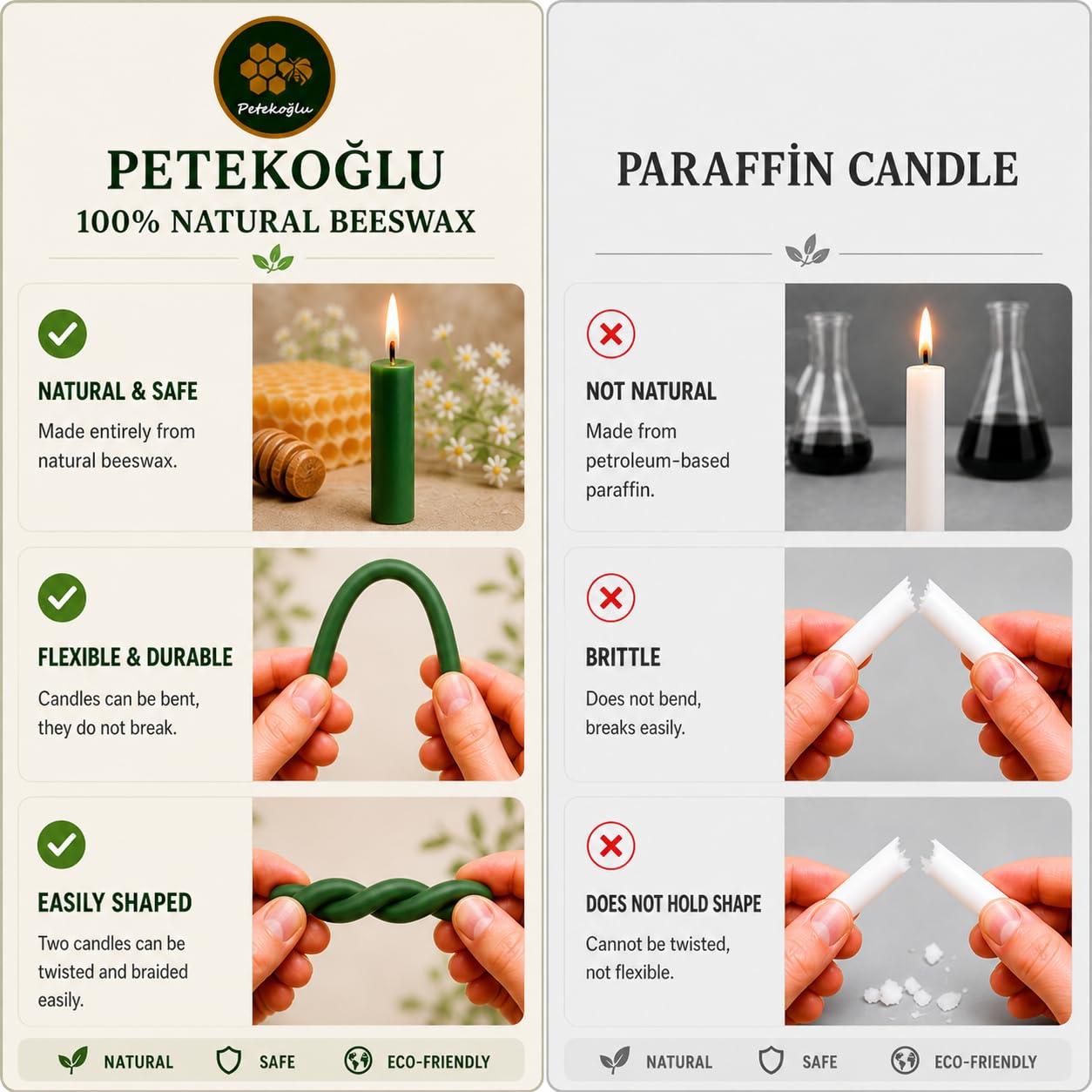 Petekoğlu 40 velas verdes de cera de abeja pura, sin goteo, sin humo, altas, finas velas decorativas para oración de iglesia, decoración o velas de cumpleaños, velas perfumadas a miel