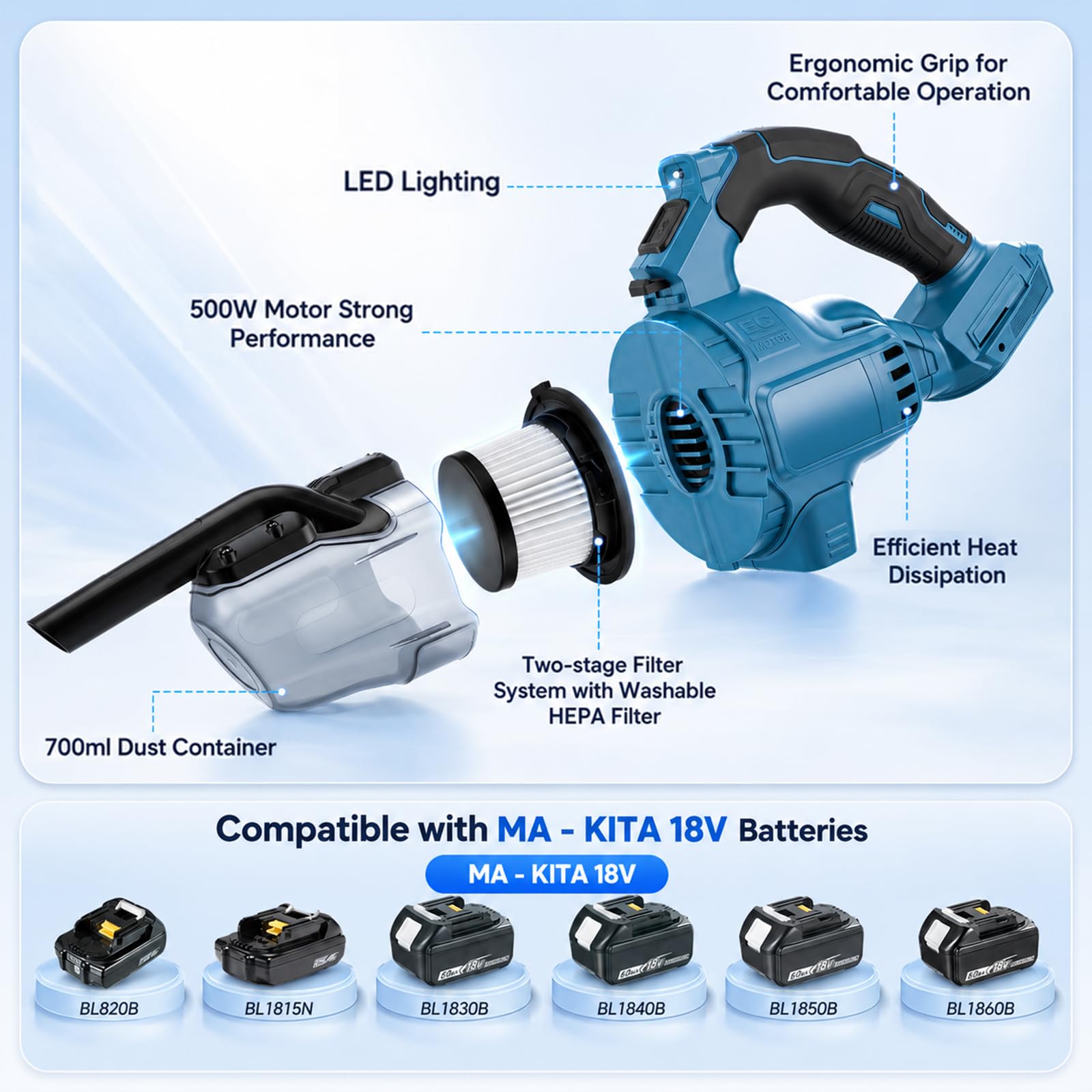 Aspiradora con batería para baterías Makita de 18 V, aspiradora de mano de 10000 Pa con 4 boquillas y depósito de polvo de 0,75 l y 2 filtros HEPA, aspiradora de mano portátil 4 en 1 para suelo de