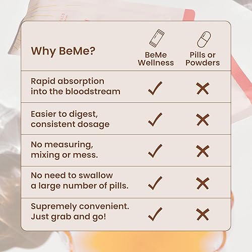 Miniatura 7 de Paquete de energía + cerebro BeStrong Liquid Vitamin B12 Shot + Guaraná para energía + rendimiento mental. BeSharp Vegan Omega 3 para cerebro +