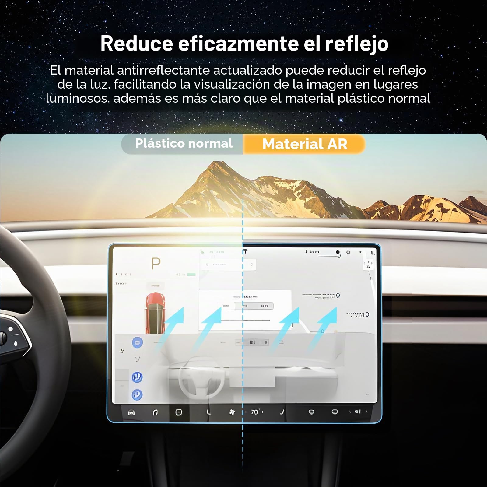 LFOTPP [2 unidades] AR Nano Antirreflectante Película para Tesla Model Y Juniper 2025 y Tesla Model 3 Highland 2024 2025, 15,4" Antirreflejo Protector de Pantalla 5H Antiarañazos para Navegación