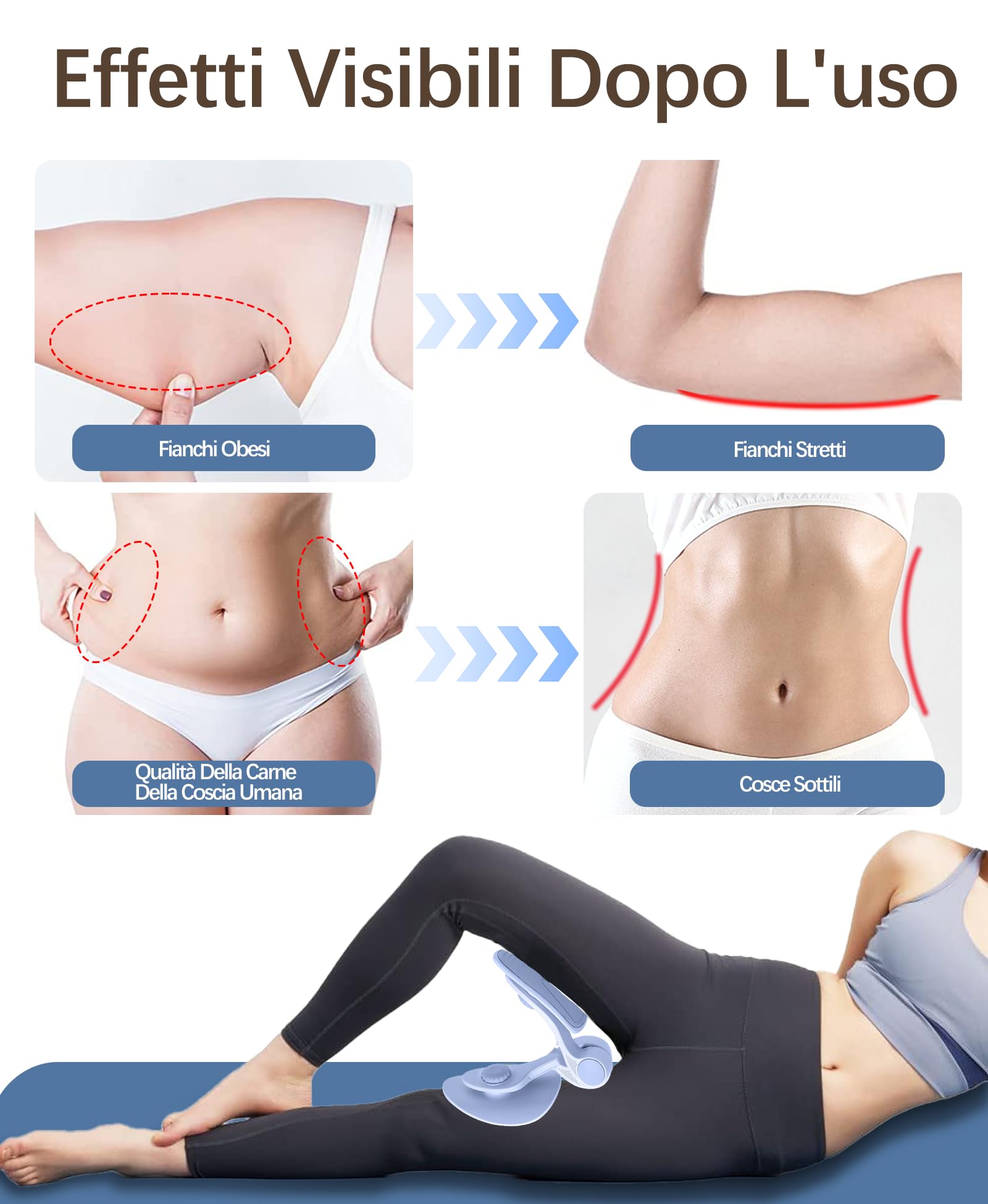 Attrezzo Interno Coscia 16KG Attrezzi Esercizi Pavimento Pelvico Muscoli Palestra in Casa Fitness Attrezzi Casa Pilates Allenamento a Casa per Addominali Glutei Arm Blaster (Bleu)