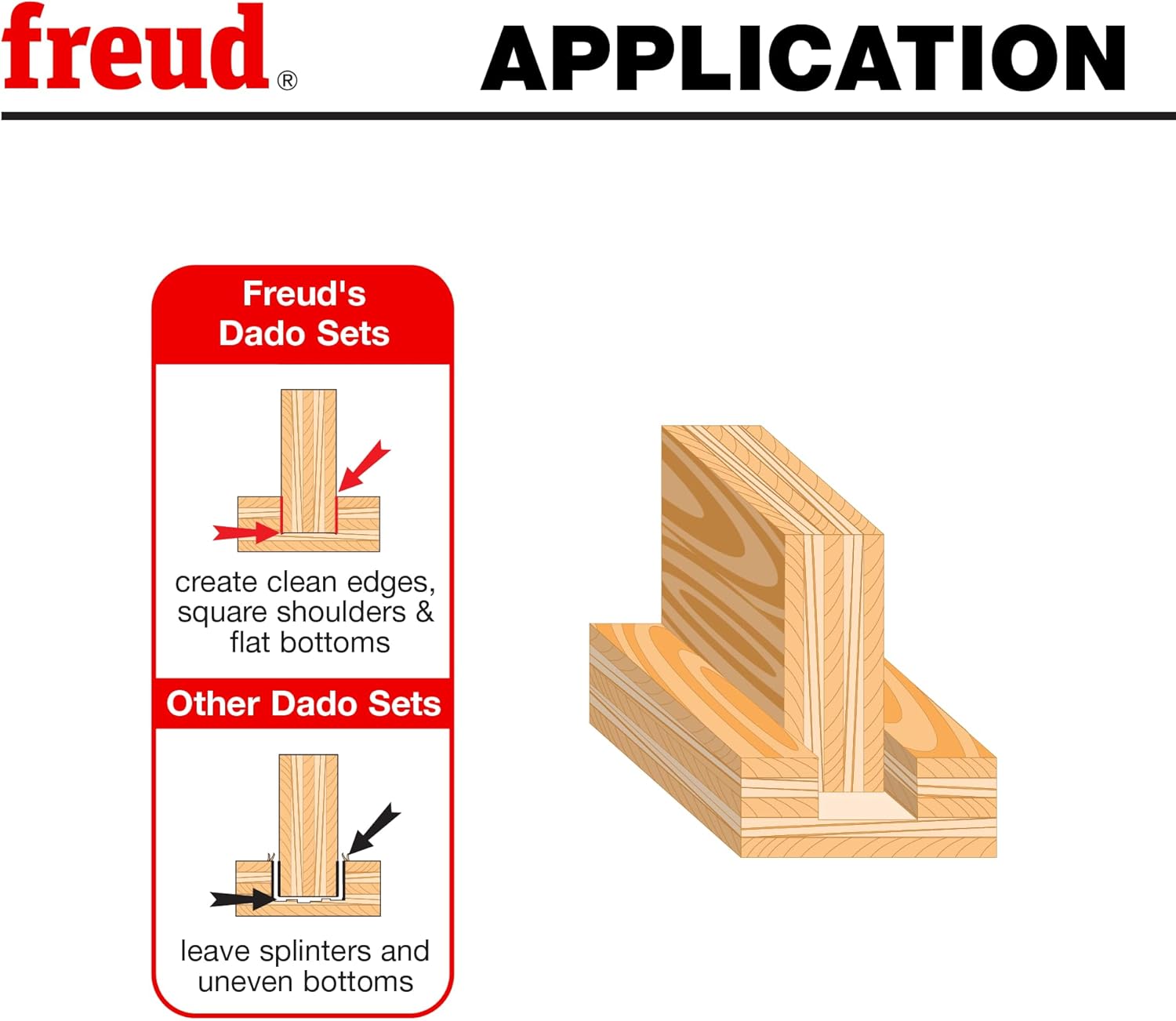 Freud SD512: 12" Super Dado Sets