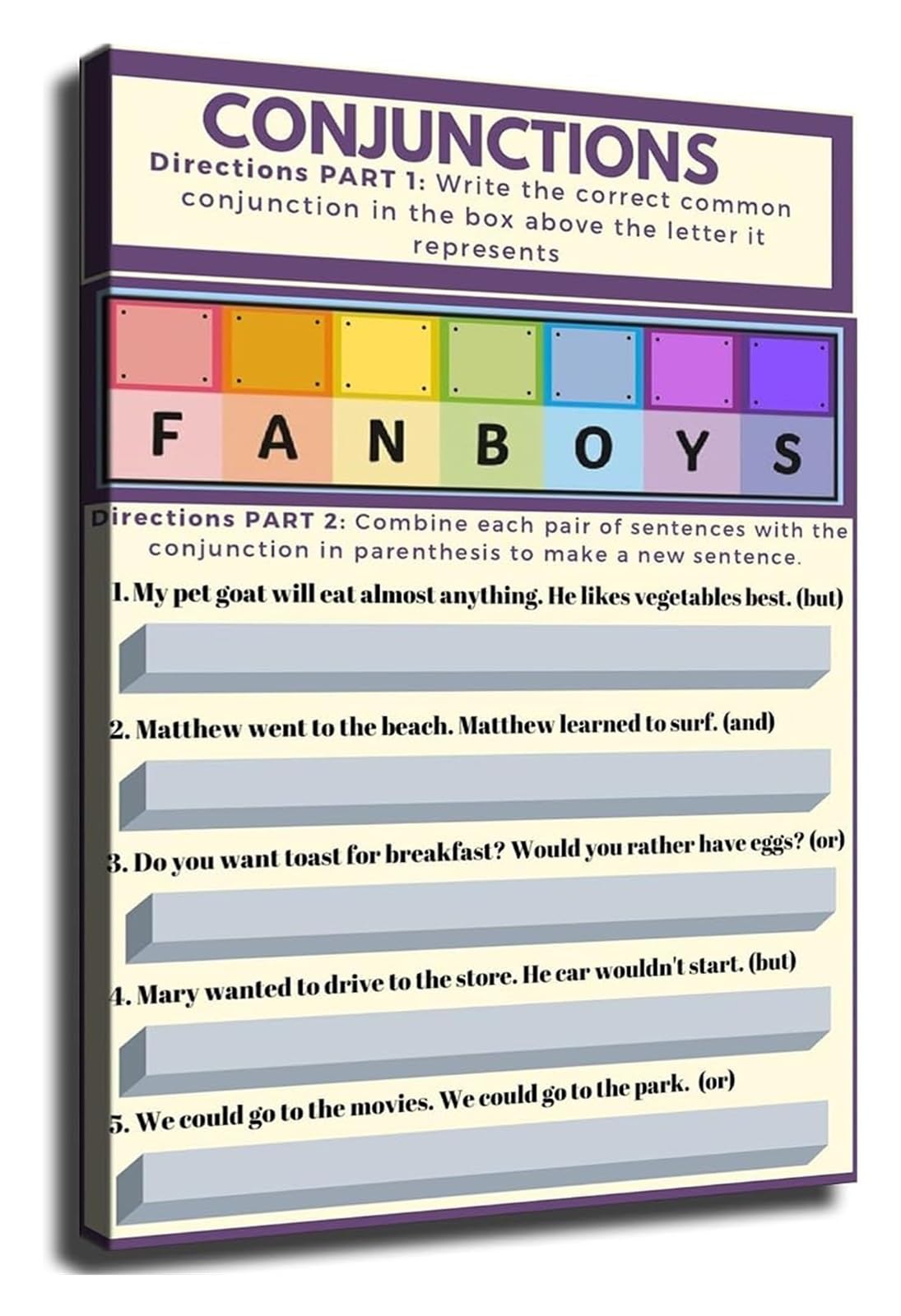 IDGTTLDF Coordinating Conjunctions FANBOYS Poster Grammar Chart for English Language Arts Classroom Decor Teacher Student Study Aid Framed,12x18inch(30x45cm)