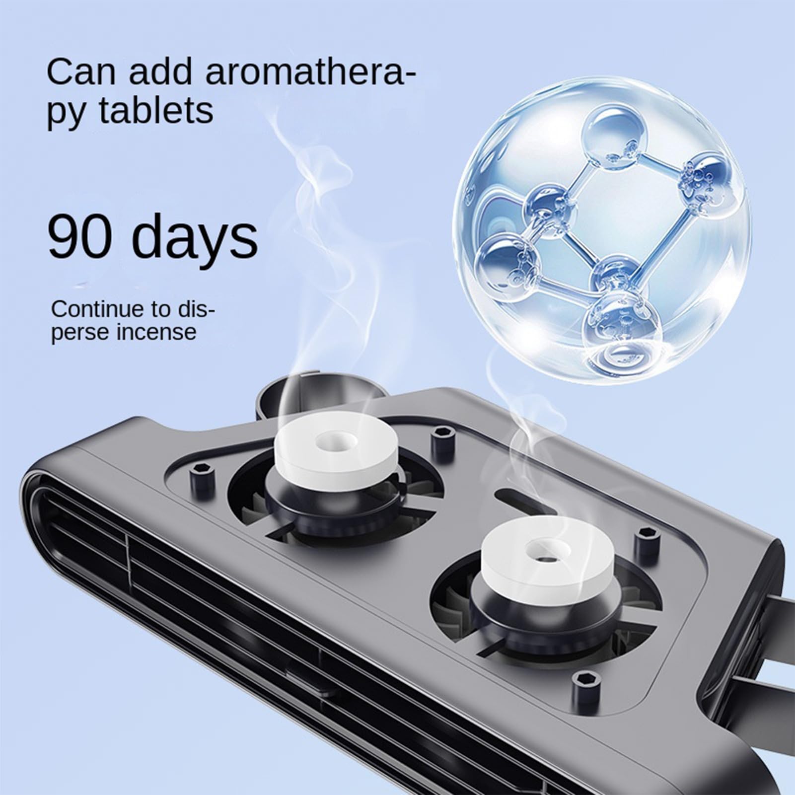 Ventilatore per auto - Raffreddamento 12 V | Circolatore d'aria portatile per cruscotto per SUV, RV, camion, doppia testa girevole a 360°, presa accendisigari