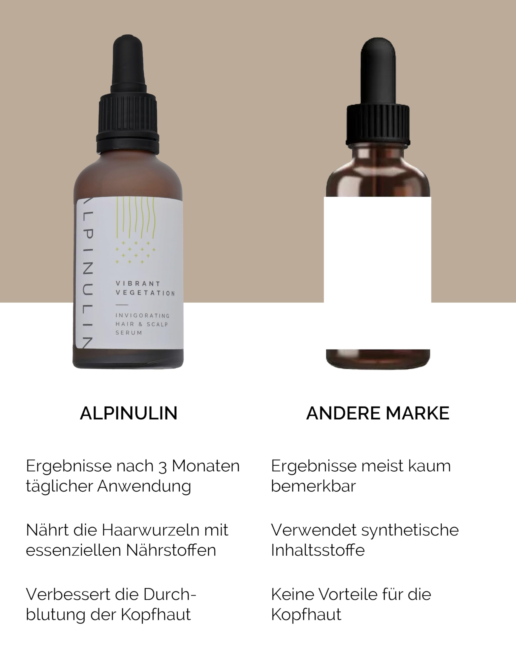 Alpinulin Vibrant Vegation Haar- und Kopfhaut Serum 50ml - 100% vegan, Mit wertvollen Pflanzen-Extrakten, Kupferpeptiden und reinem Alpenquellwasser
