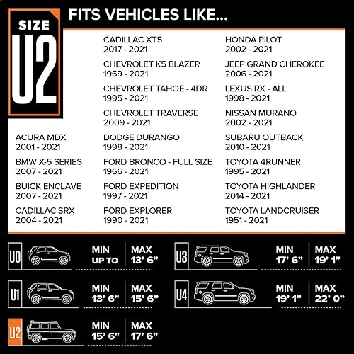 Miniatura 3 de Cobertor impermeable Budge Rain Barrier para vehículos utilitarios (de polipropileno con película impermeable, color gris), gris
