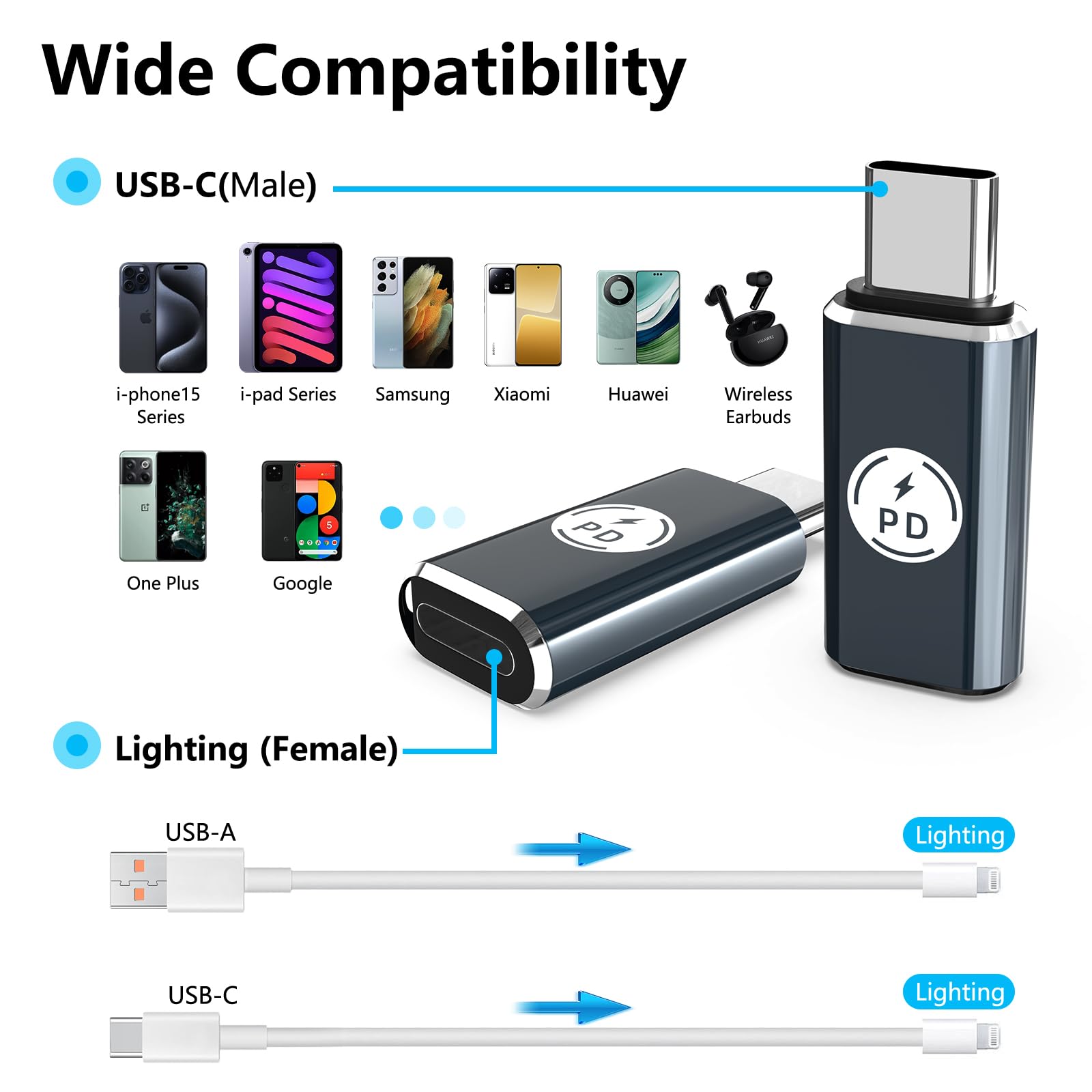 Adattatore Femmina a USB C Maschio Per iPhone 15/15 Pro