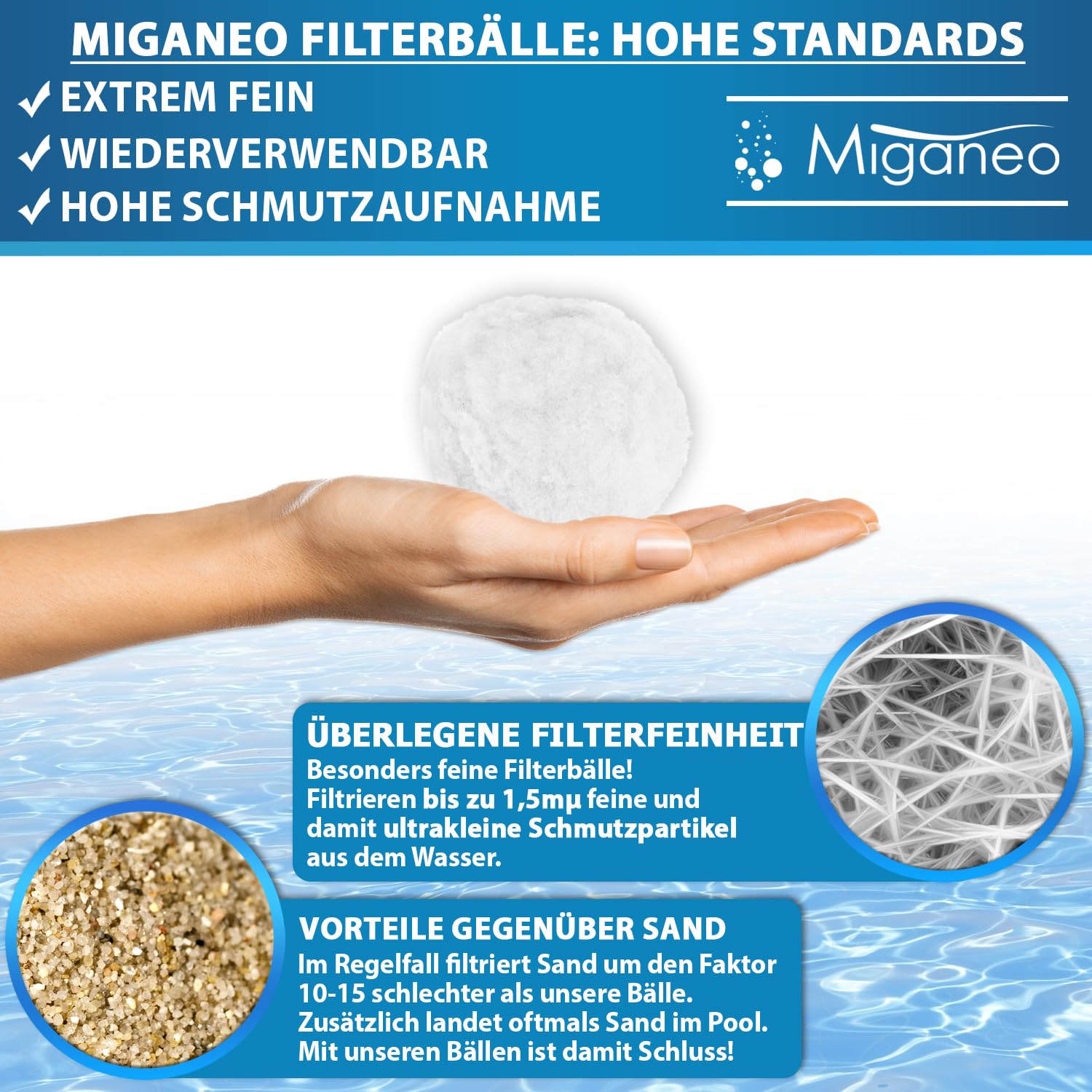 Miganeo Filteranlage Max Efficency 3,8m³ / h | für Pools bis zu 18.000 l – Mit Vorfilter, inkl. Filterbällen