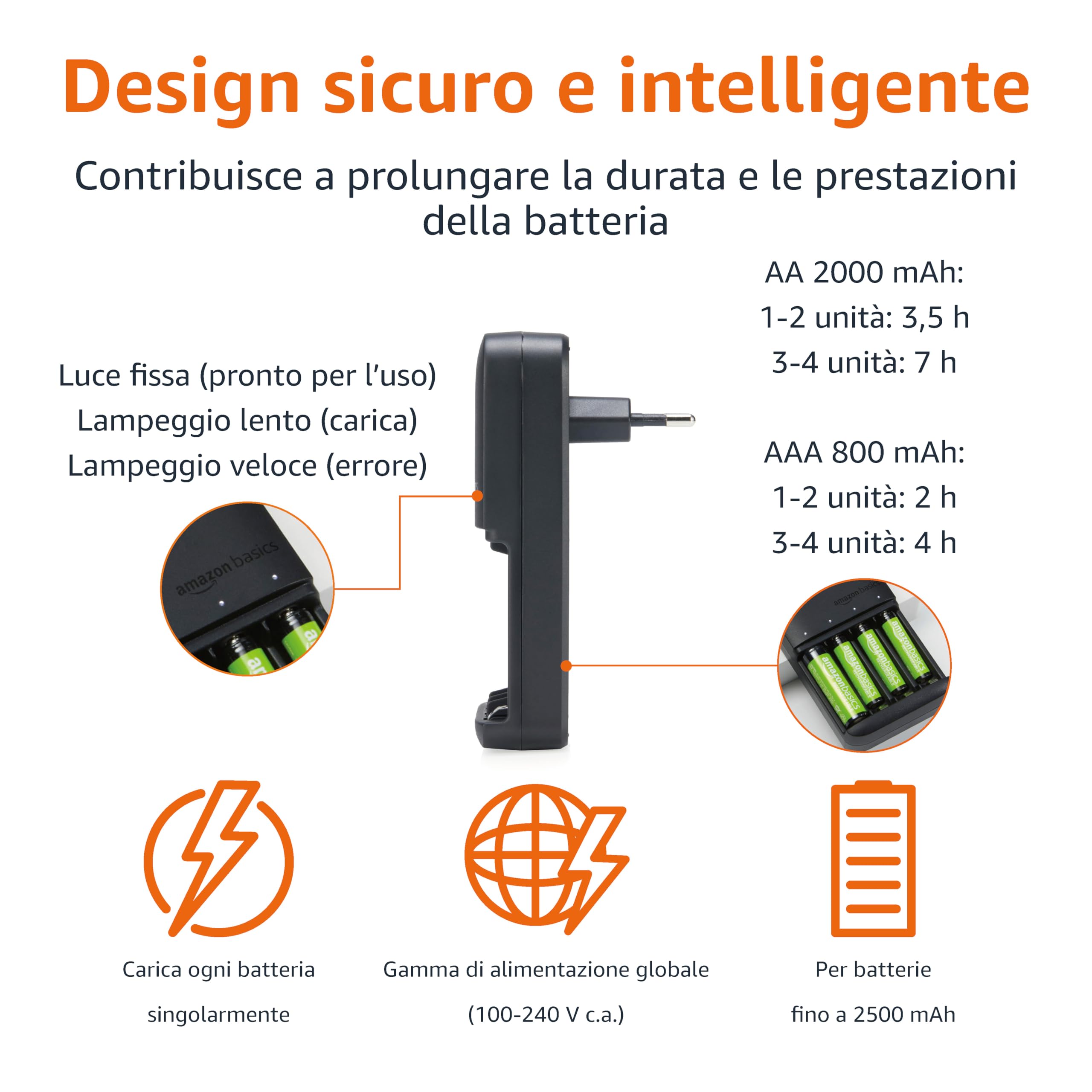 Amazon Basics Caricabatterie Ni-MH AA AAA 4 alloggiamenti Nero EU