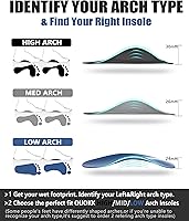 Vista 3 de Plantillas de soporte de arco alto para alivio de la fascitis plantar para mujeres y hombres, plantillas ortopédicas de 3/4 de longitud, plantillas