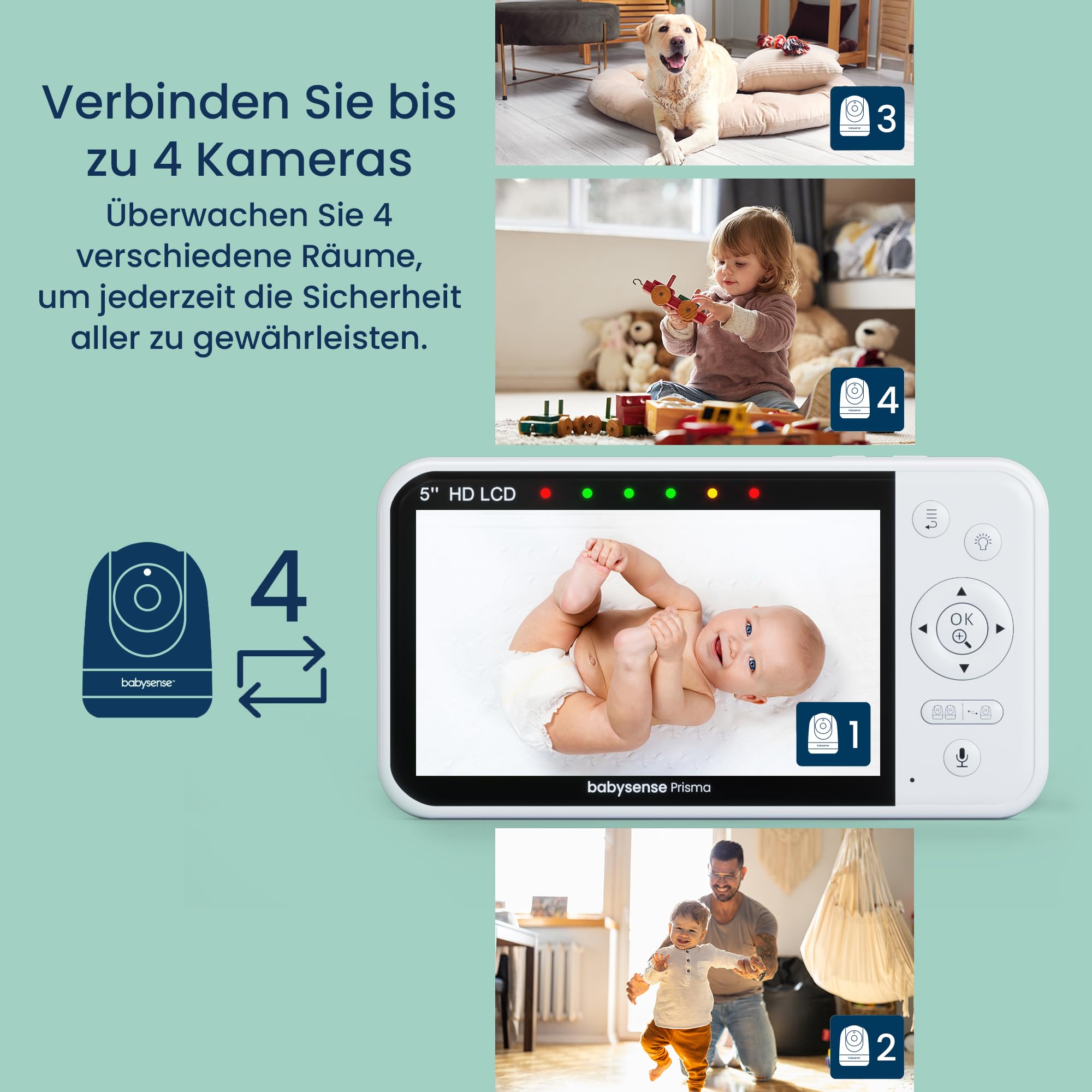 Babysense Babyphone 720p HD 5 Zoll mit 2 Kameras, Video Babyphone ohne WLAN, 6-Farben-Nachtlicht, Wiegenlieder, 300m Reichweite, Zwei-Wege-Audio, 4-facher Zoom, 4000mAh Akku