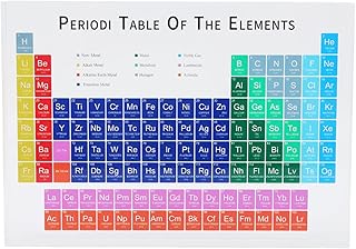 Periodic Table Of Elements,Acrylic Periodic Table,Periodic Table with Real Elements Inside,Bright Colors Odorless Periodic Table Ornament,for Home,Office,Laboratory Decoration Gifts