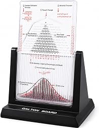 CHEOTIME Galton Board, Probability Demonstrator Effective…
