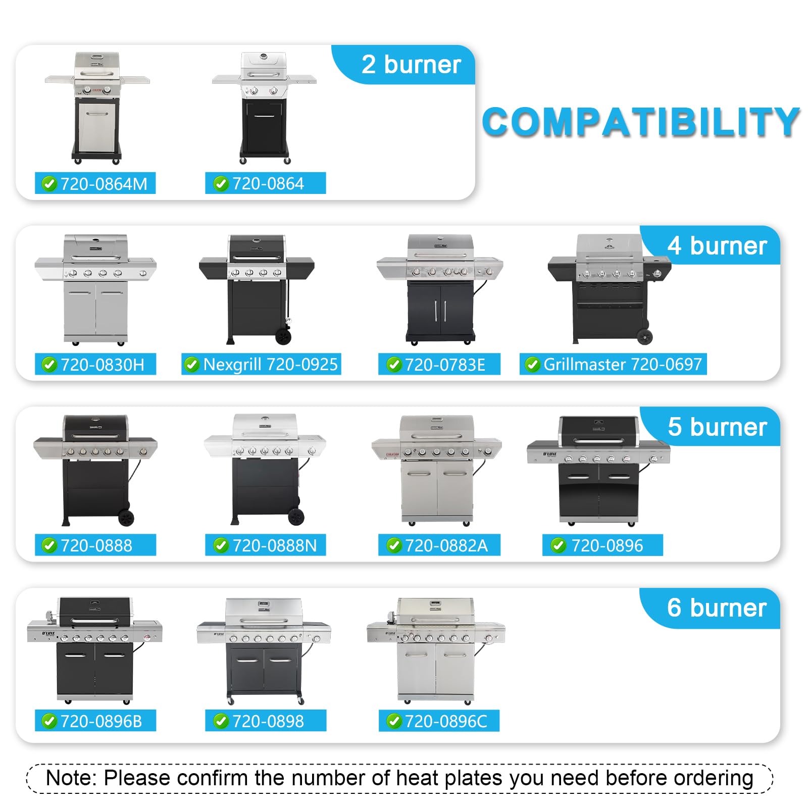 BBQ Heat Shields Barbecue Burners for Nexgrill 5 Burner 720-0888,720-0888N,Nexgrill 720-0830H,Members Mark 720-0882D,Stainless Steel Heat Plate Flame Tamer for Nexgrill BBQ Replacement Parts,5 Pack - 4