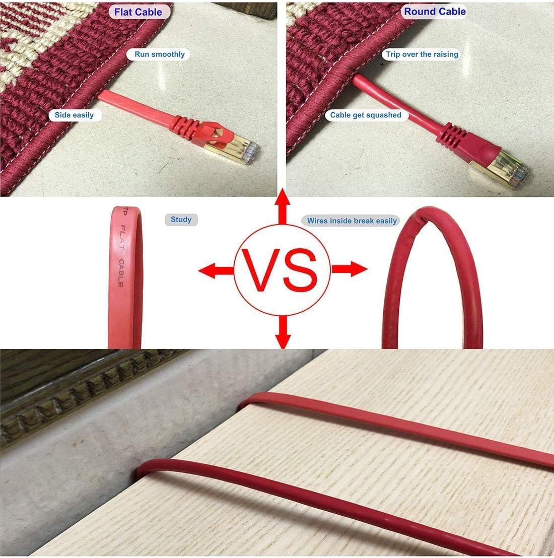 Cat7 Ethernet Cable 100 ft, SNANSHI Cat7 Flat Networking Patch Cable Outdoor Ethernet Cable Internet Cable Shielded RJ45 Connectors Compatible with Switch/Router/Modem/Patch Panel Red