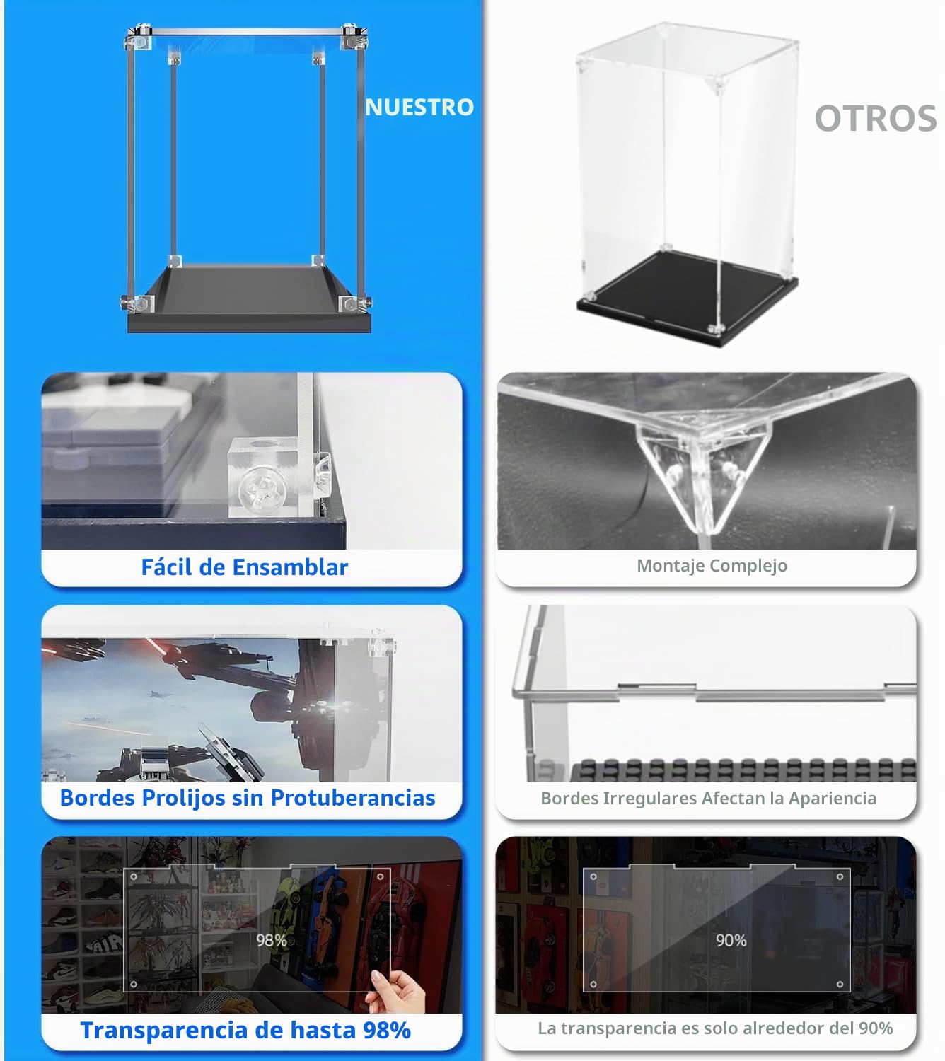 Vitrina acrílica compatible con Lego Speed Champions vitrina 77242,77243,77244,77245,77246,77247,77248,77248,77249,77250,77251, vitrina organizadora 22 x 11 x 8 cm (solo funda de pantalla)